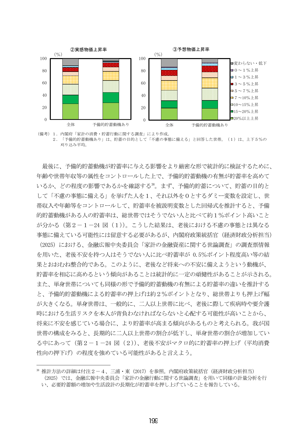p.207