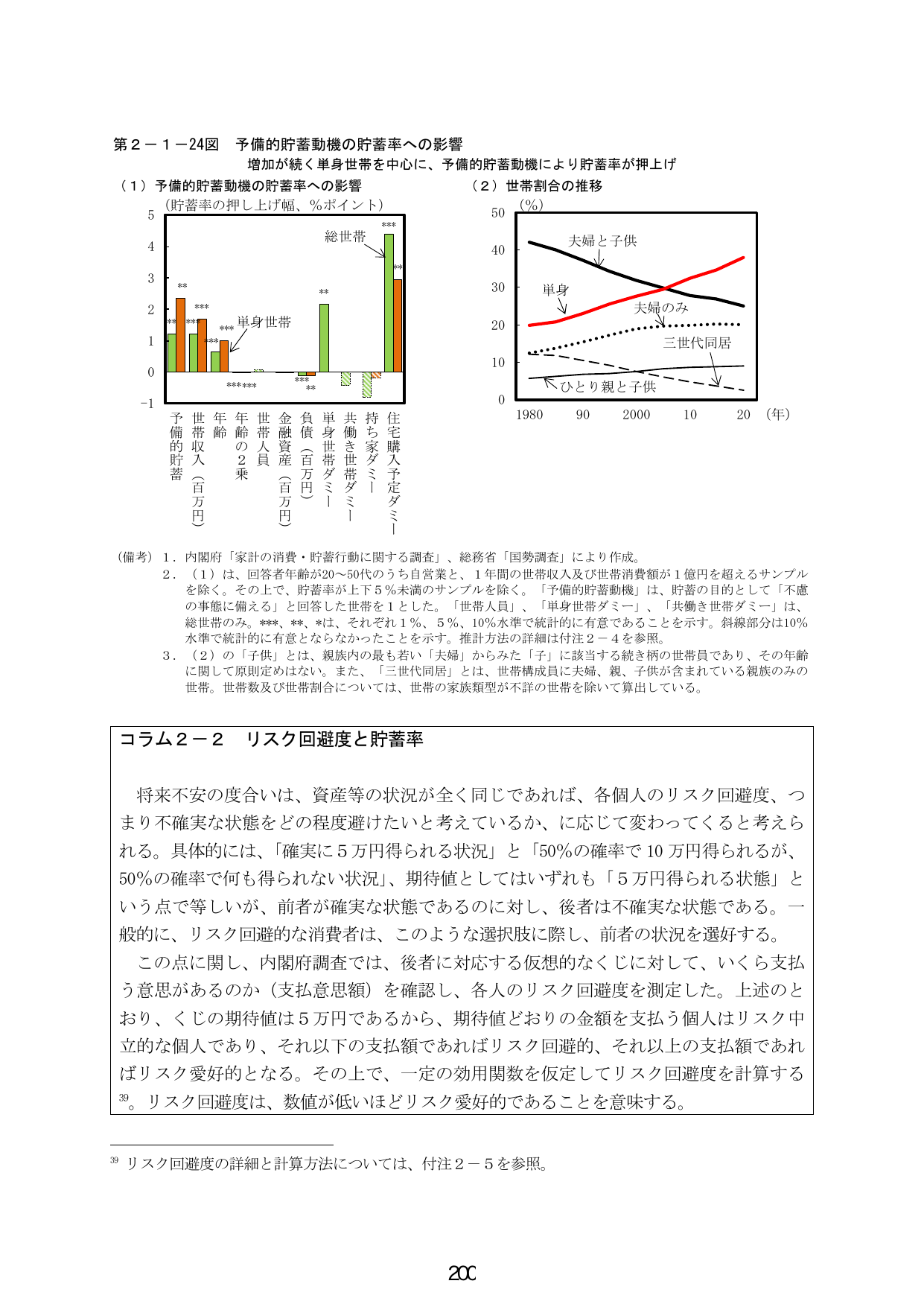 p.208
