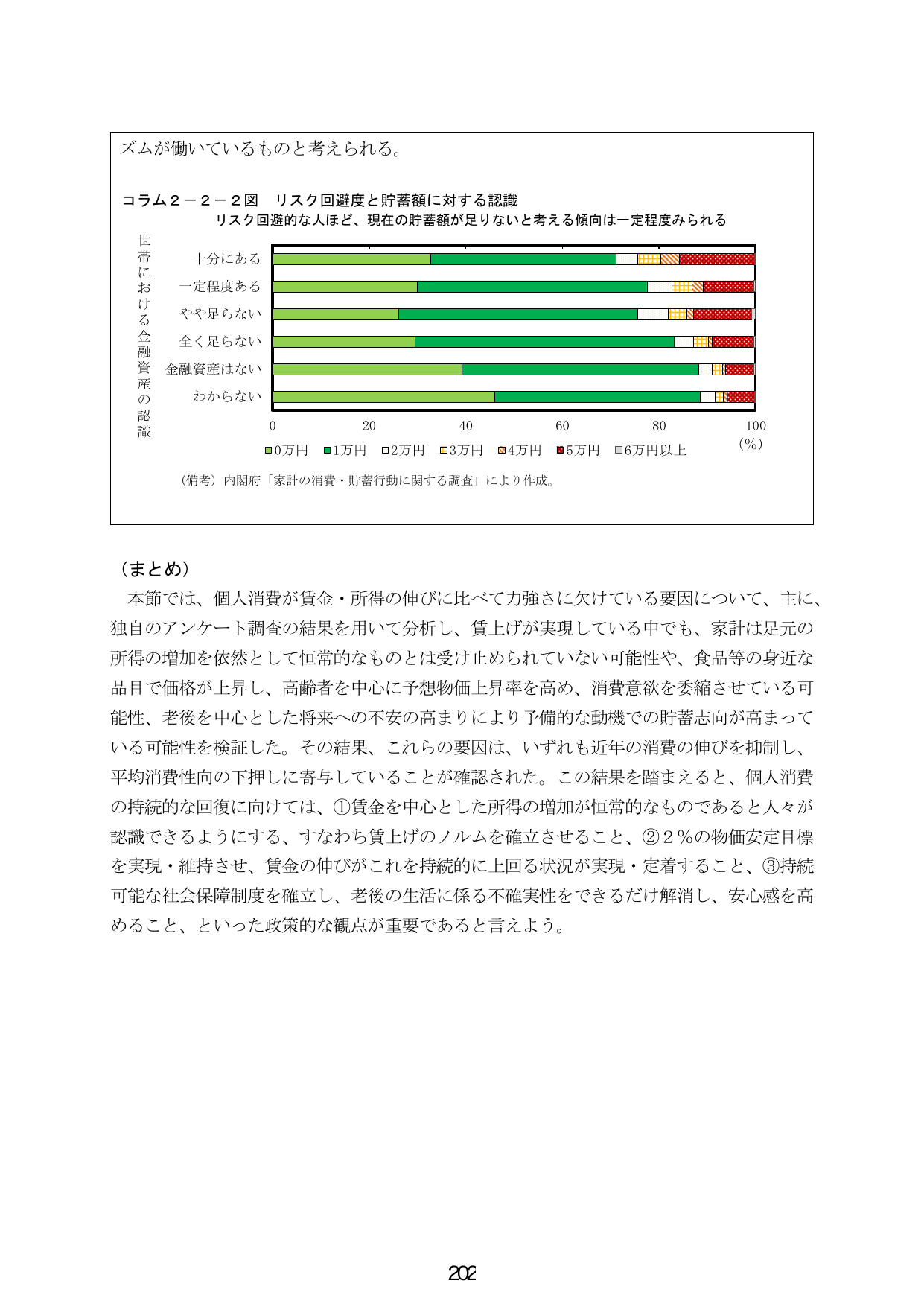 p.210