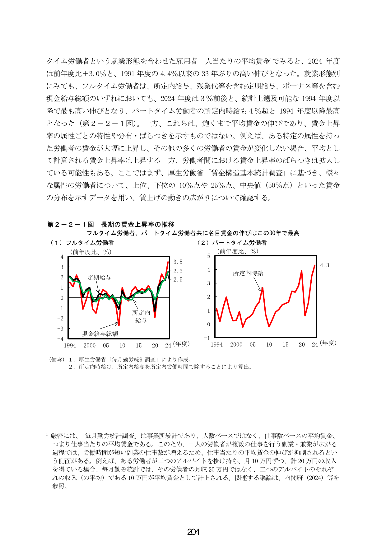 第2-2-1図 長期の賃金上昇率の推移