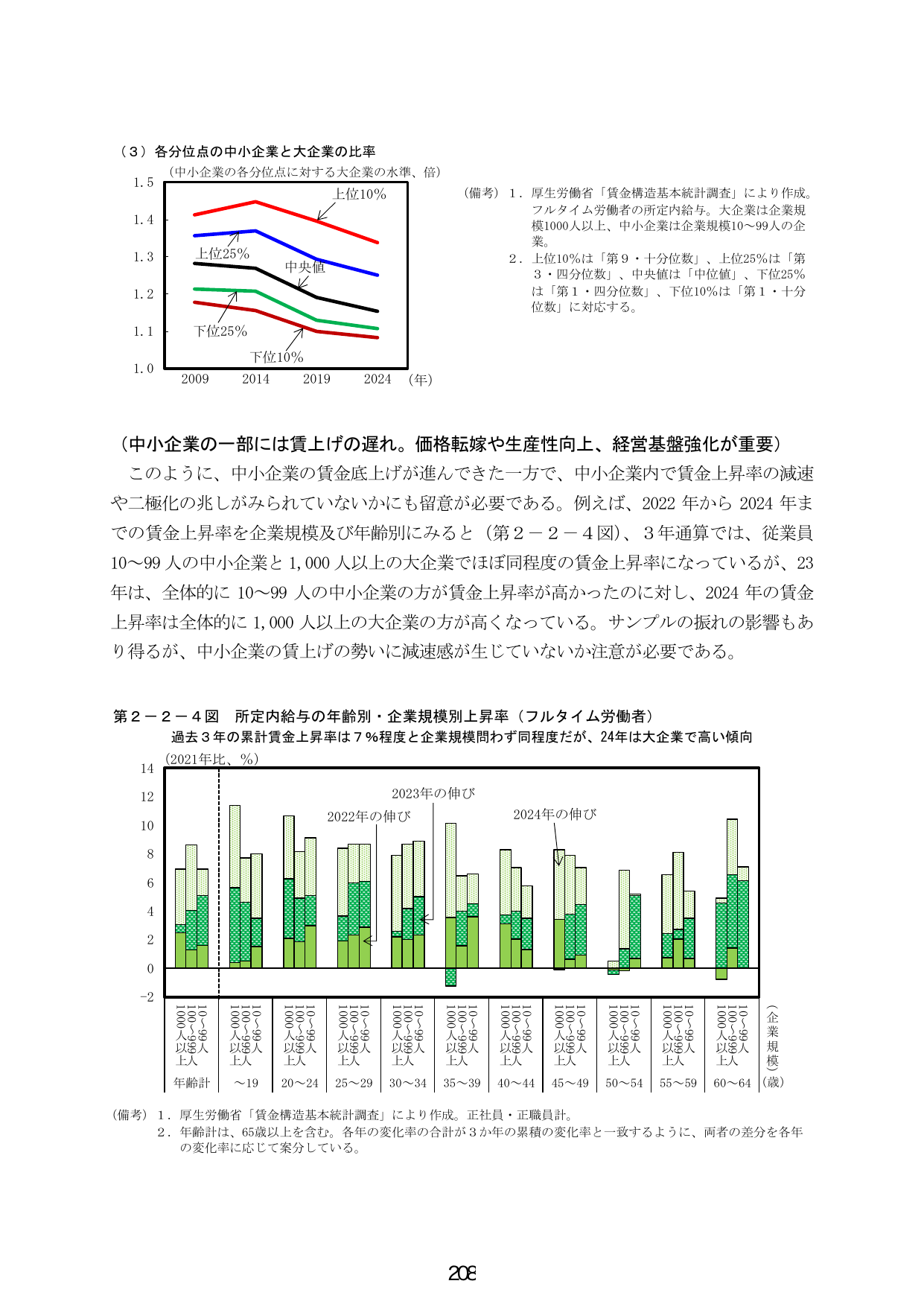 p.216