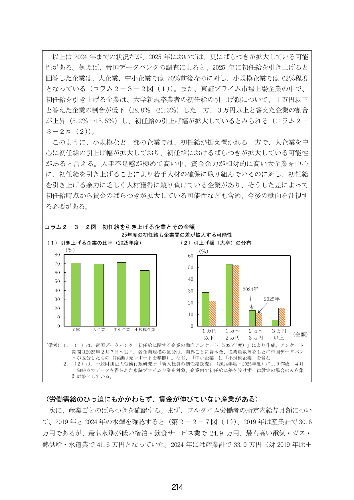 p.222