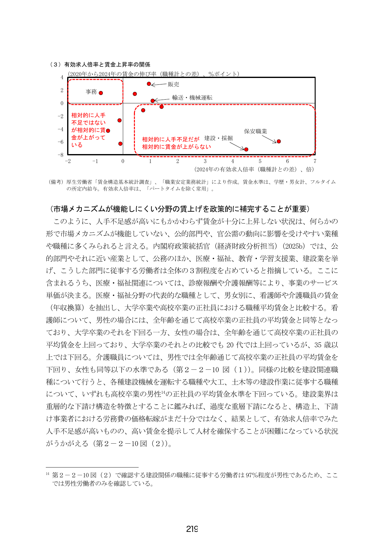 p.227