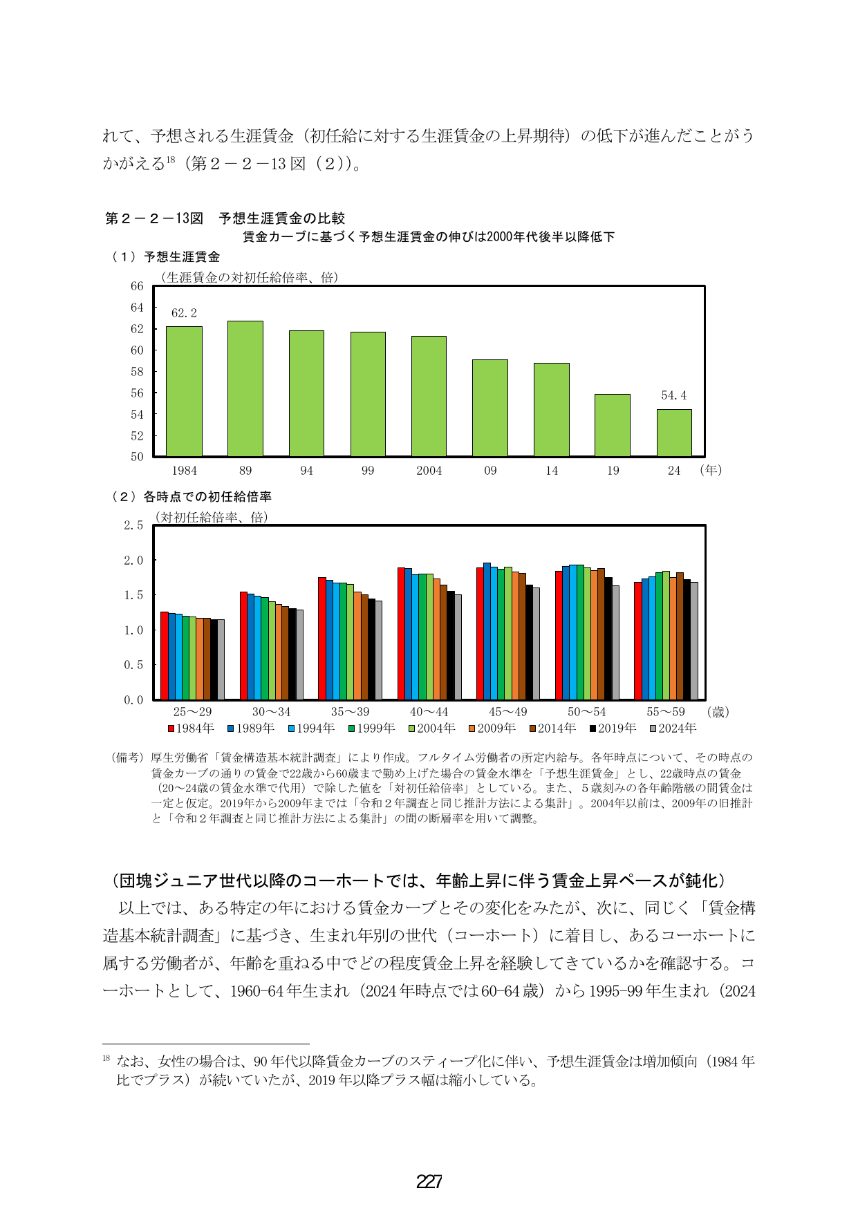 第2-2-13図 予想生涯賃金の比較