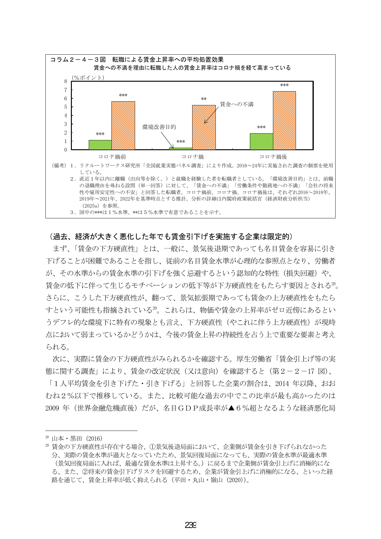 コラム２－４－３図 転職による賃金上昇率への平均処置効果