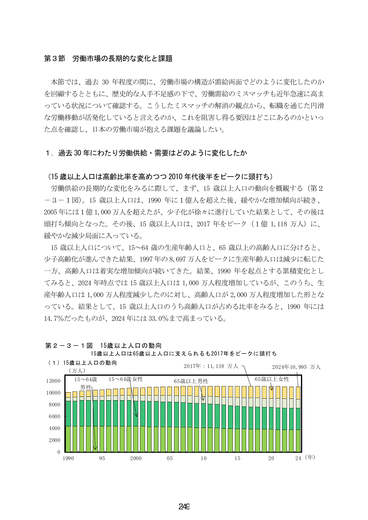 第3節 労働市場の長期的な変化と課題