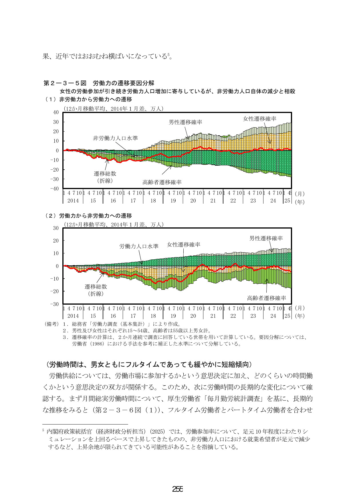 p.263