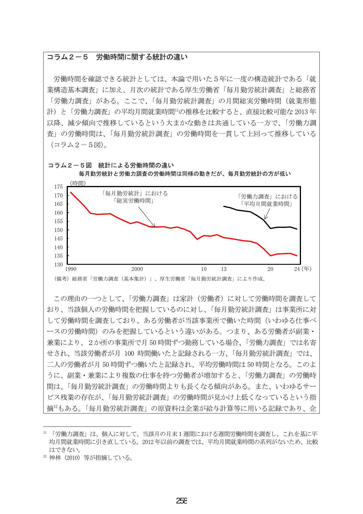 p.266