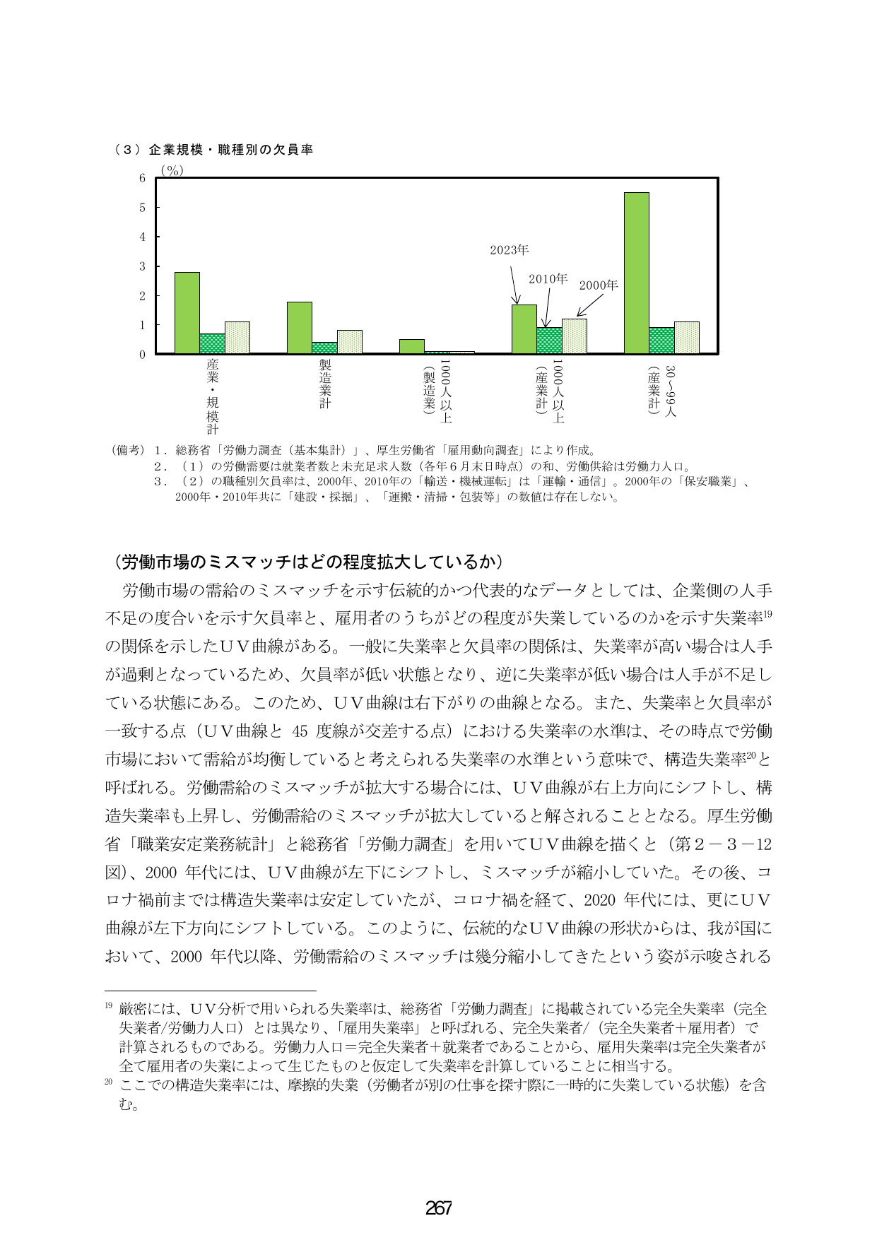 p.275
