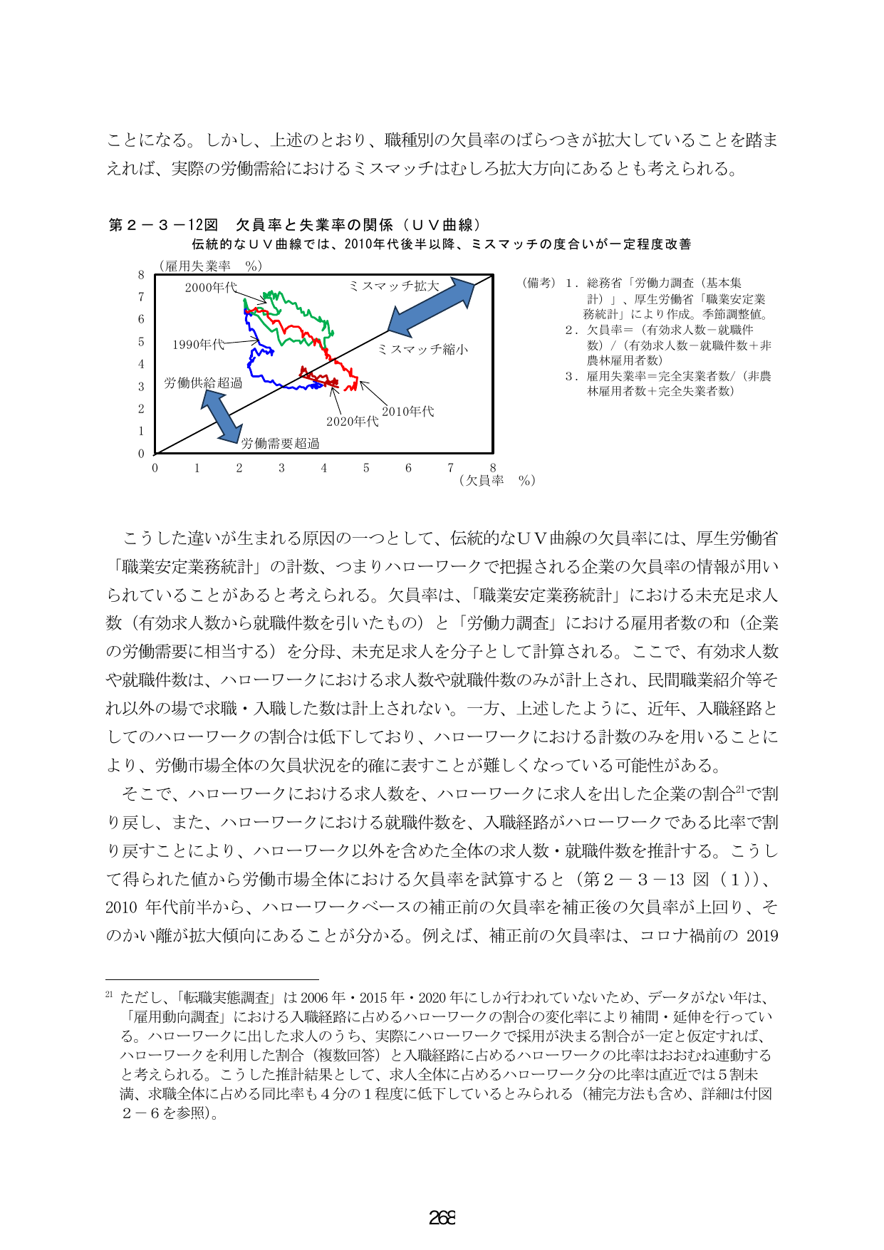 p.276
