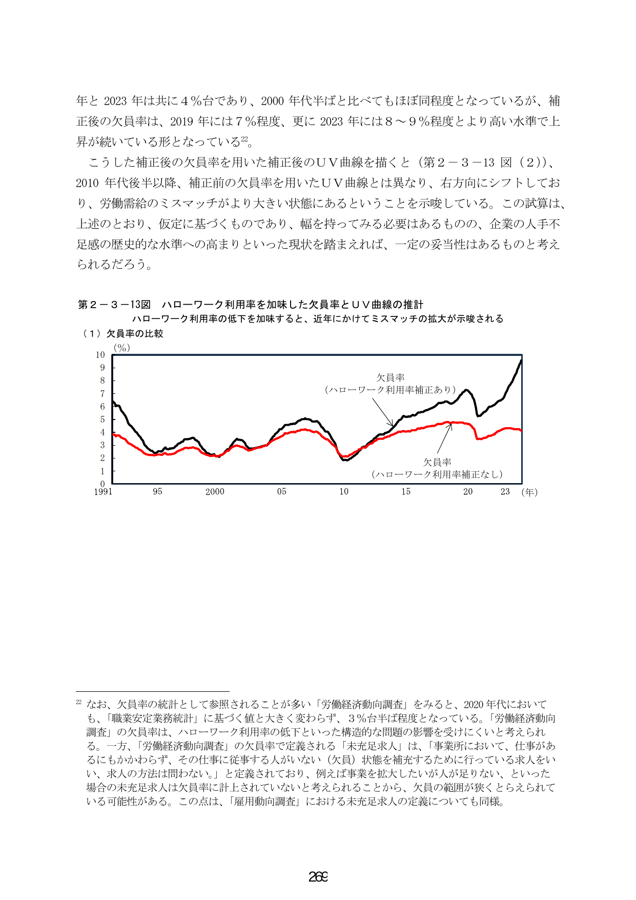 p.277