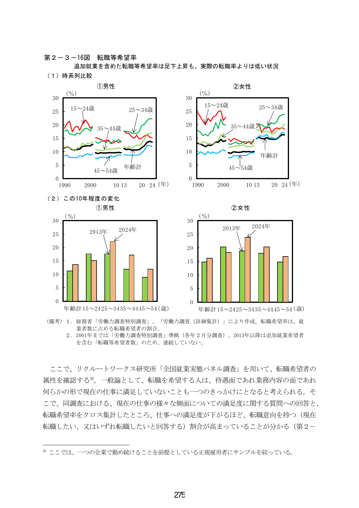 p.283