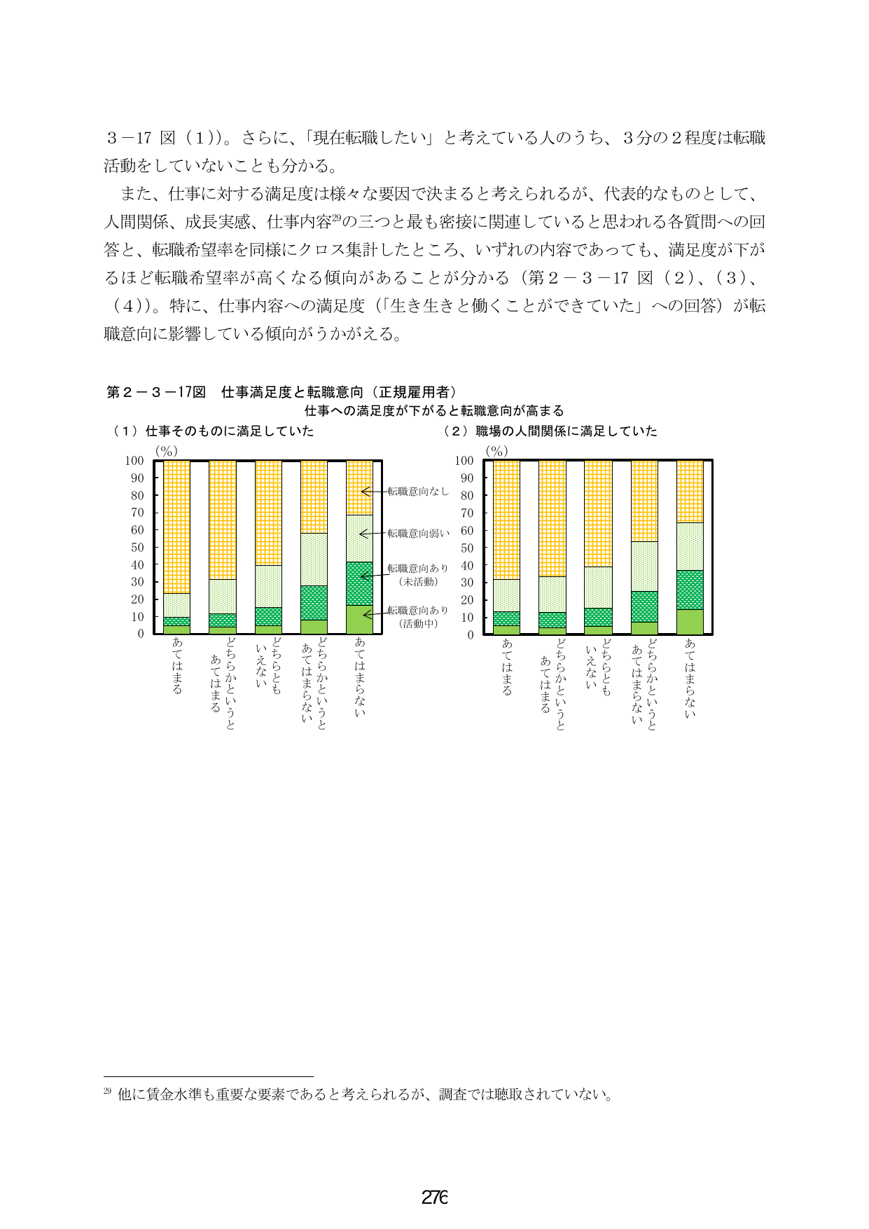 p.284