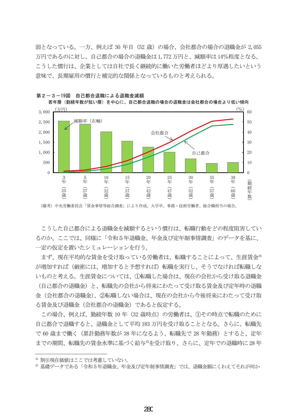p.288