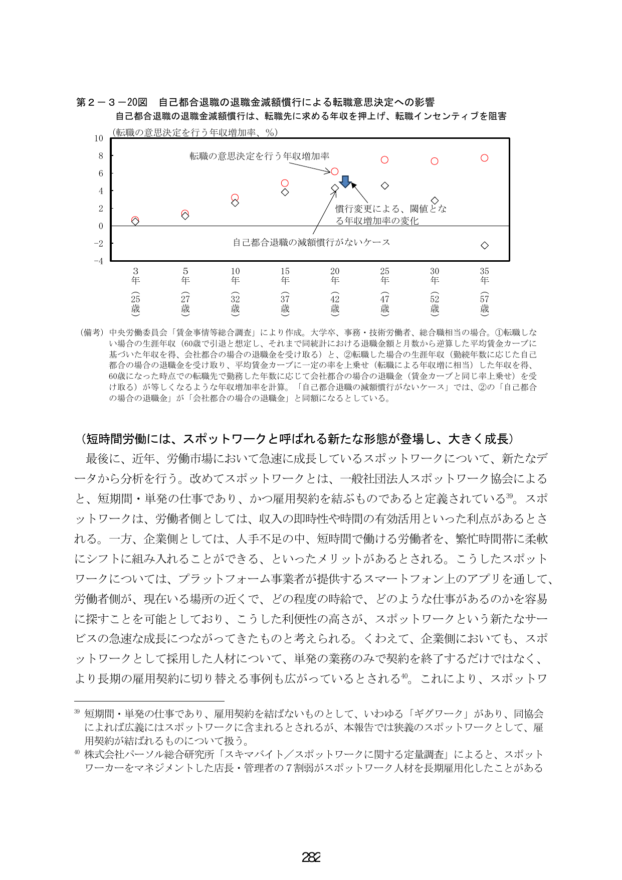 p.290