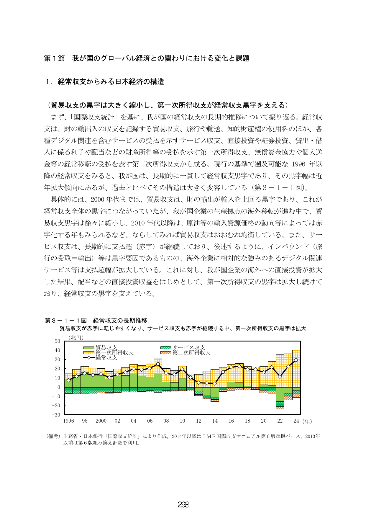 p.301