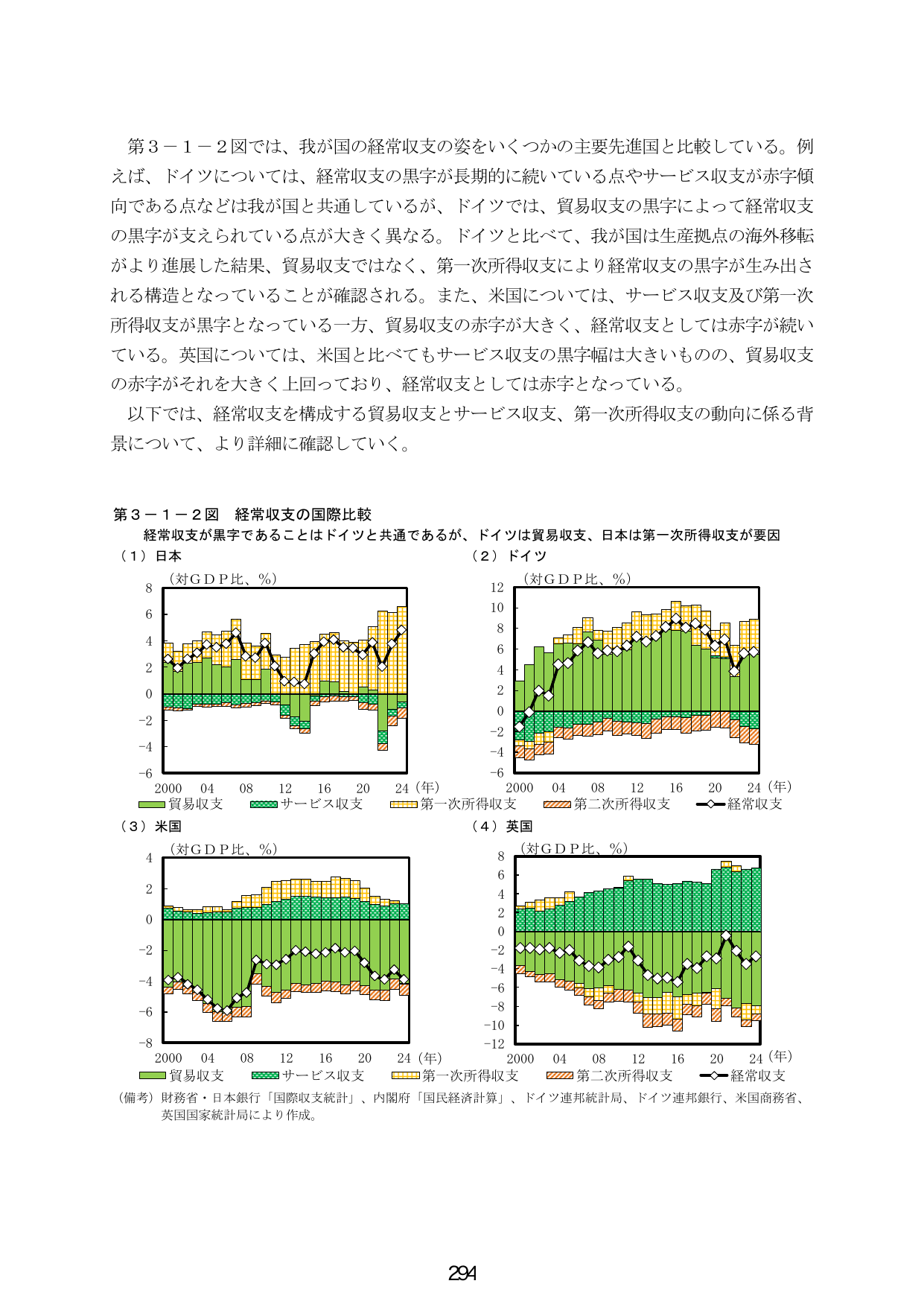 p.302