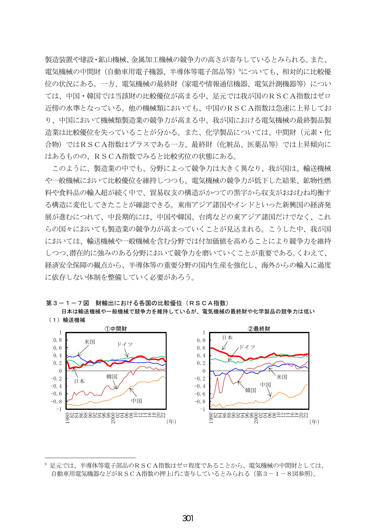 p.309