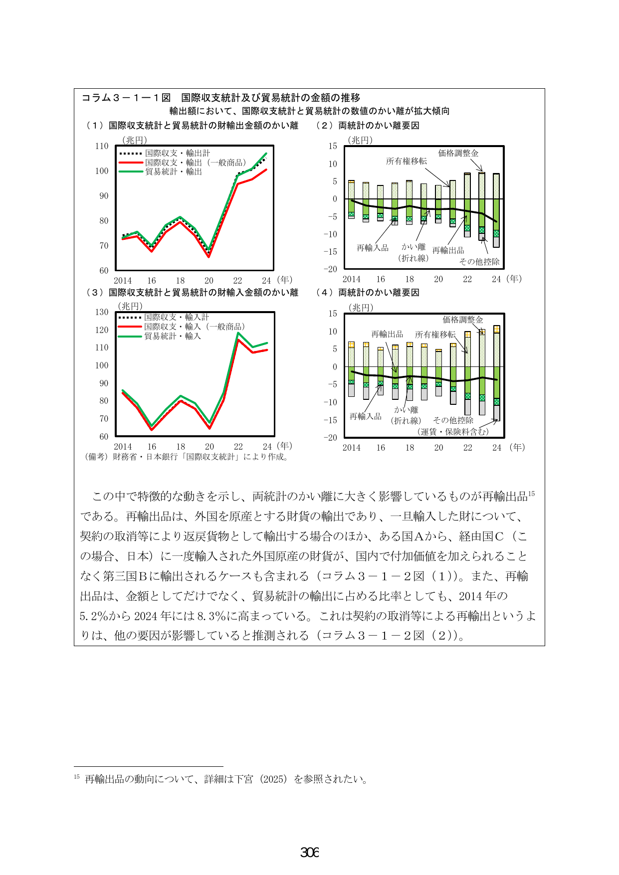p.314