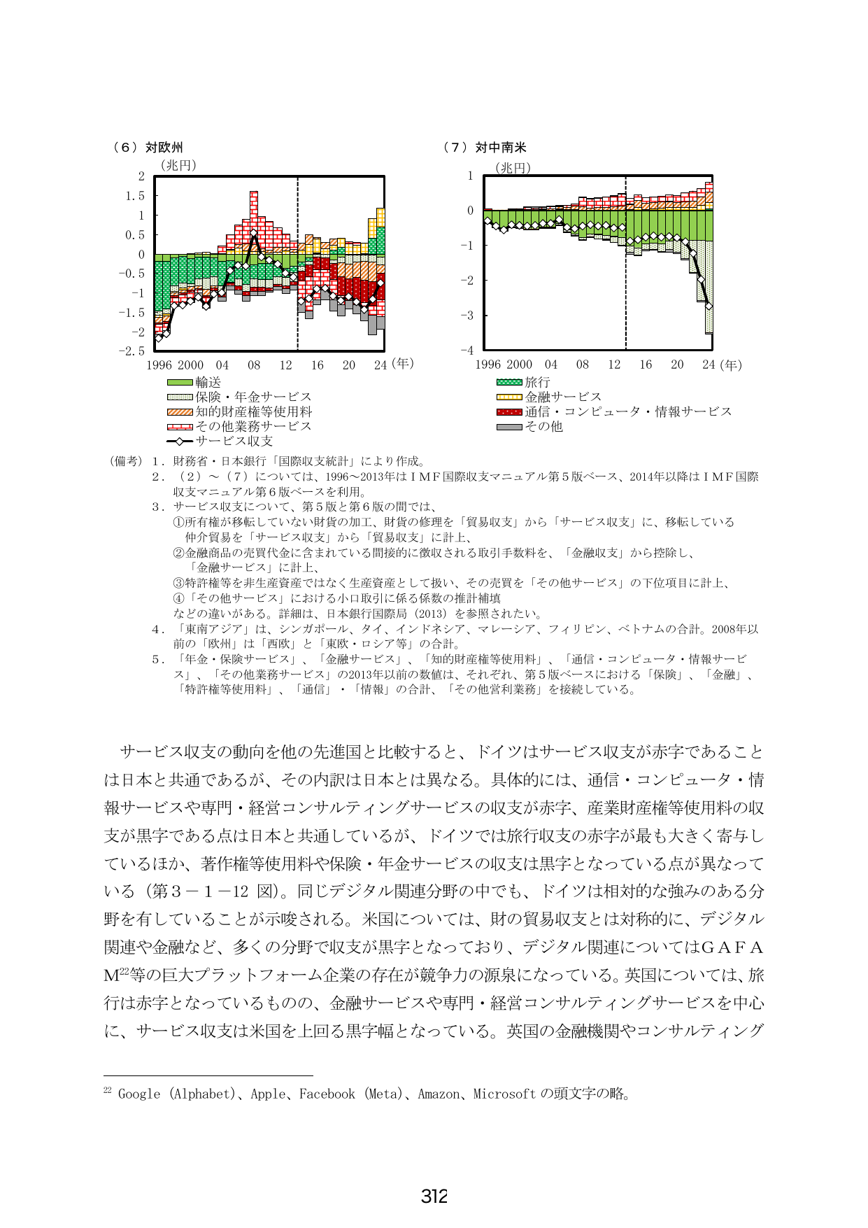 p.320