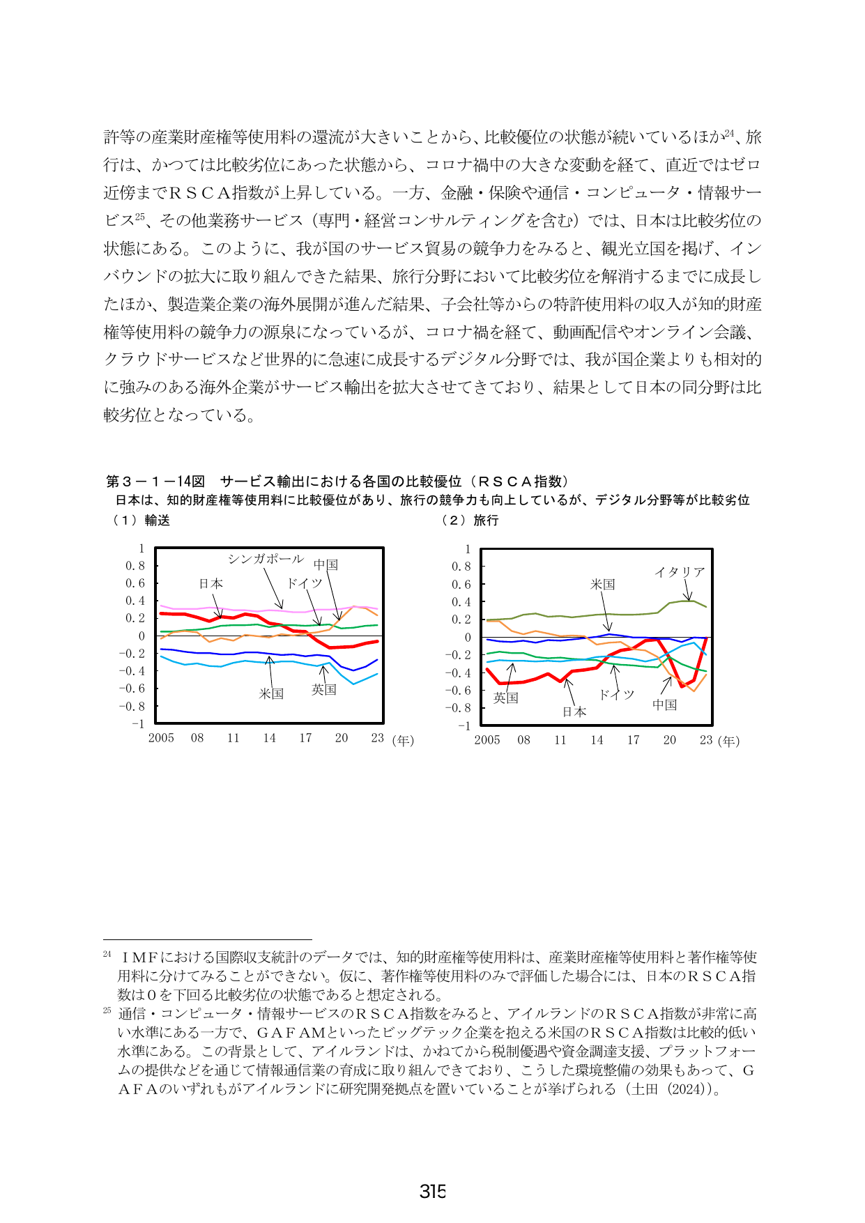 p.323