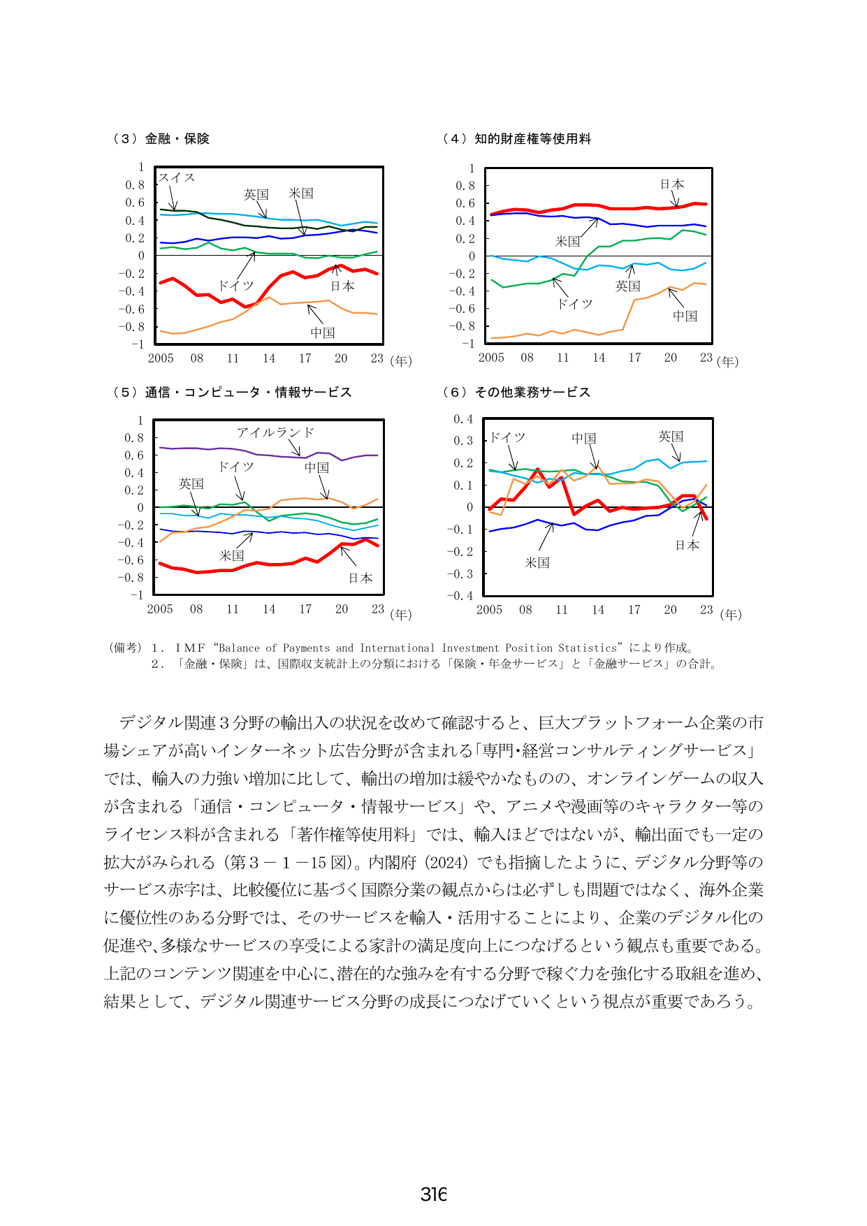 p.324