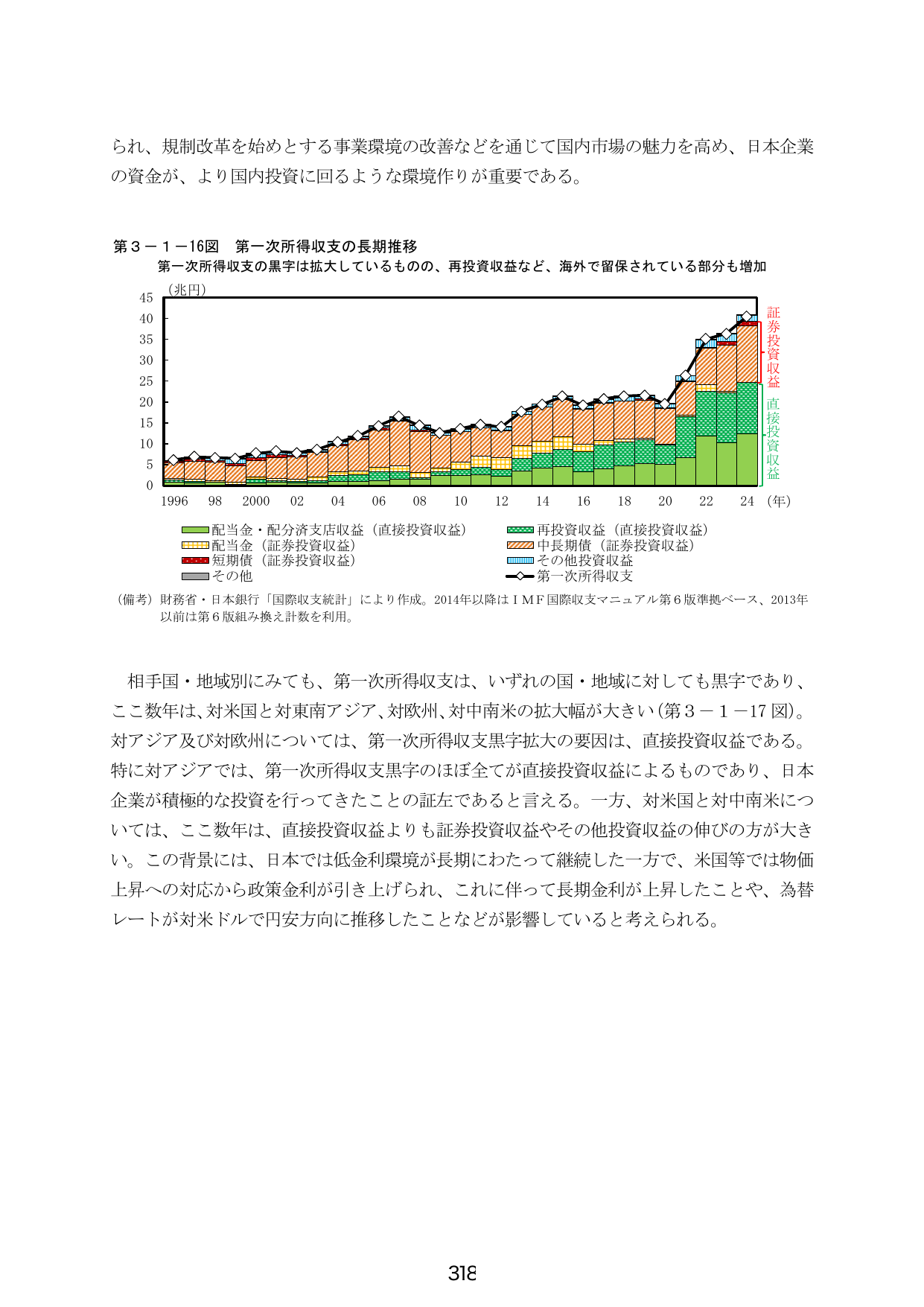 p.326