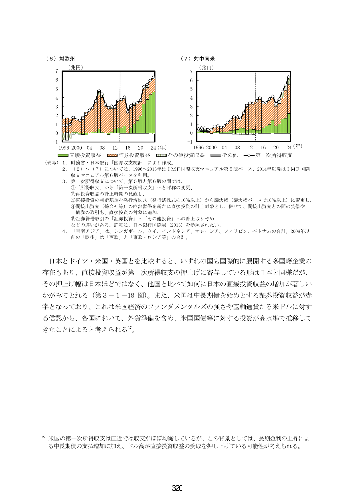 p.328