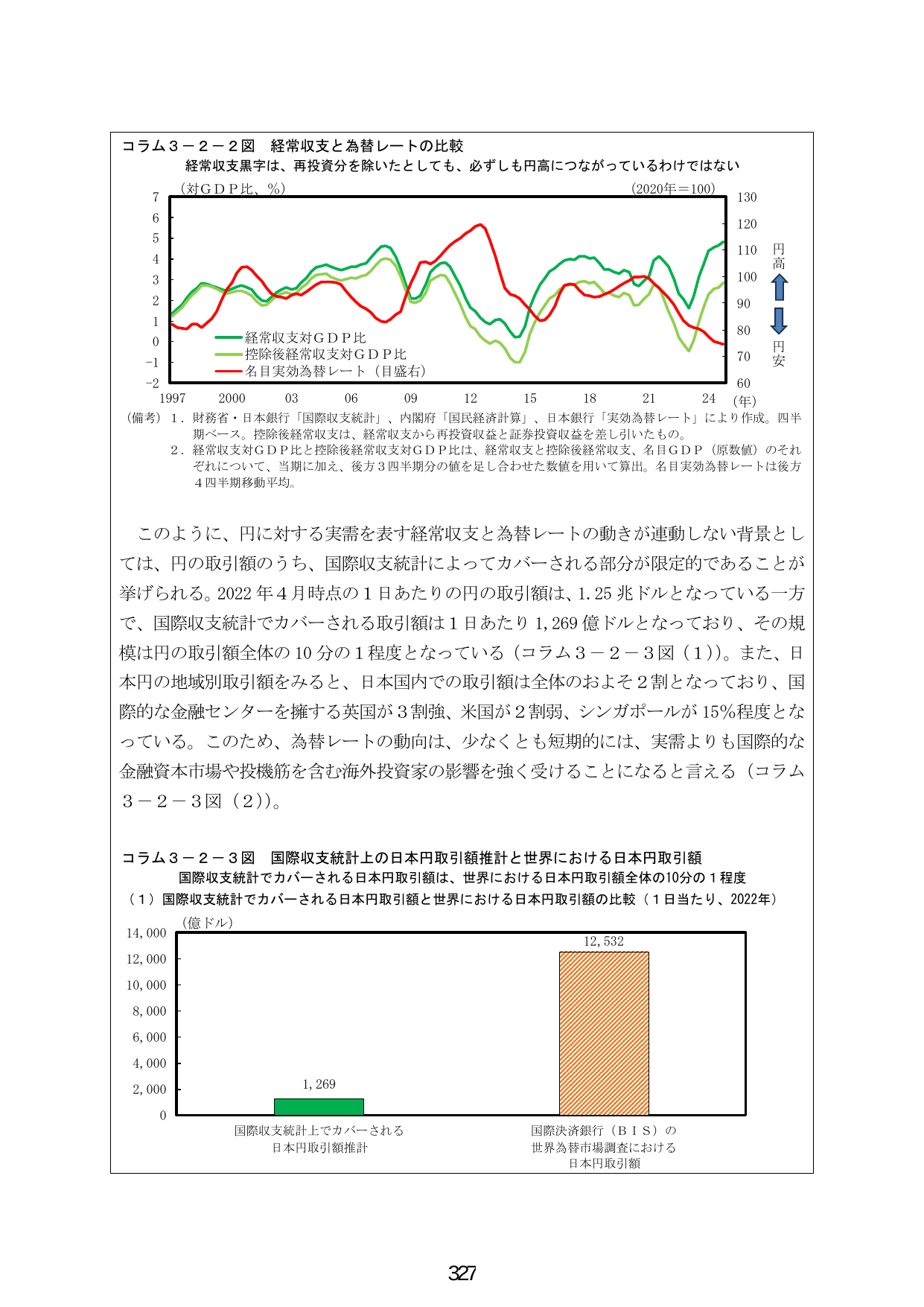 p.335
