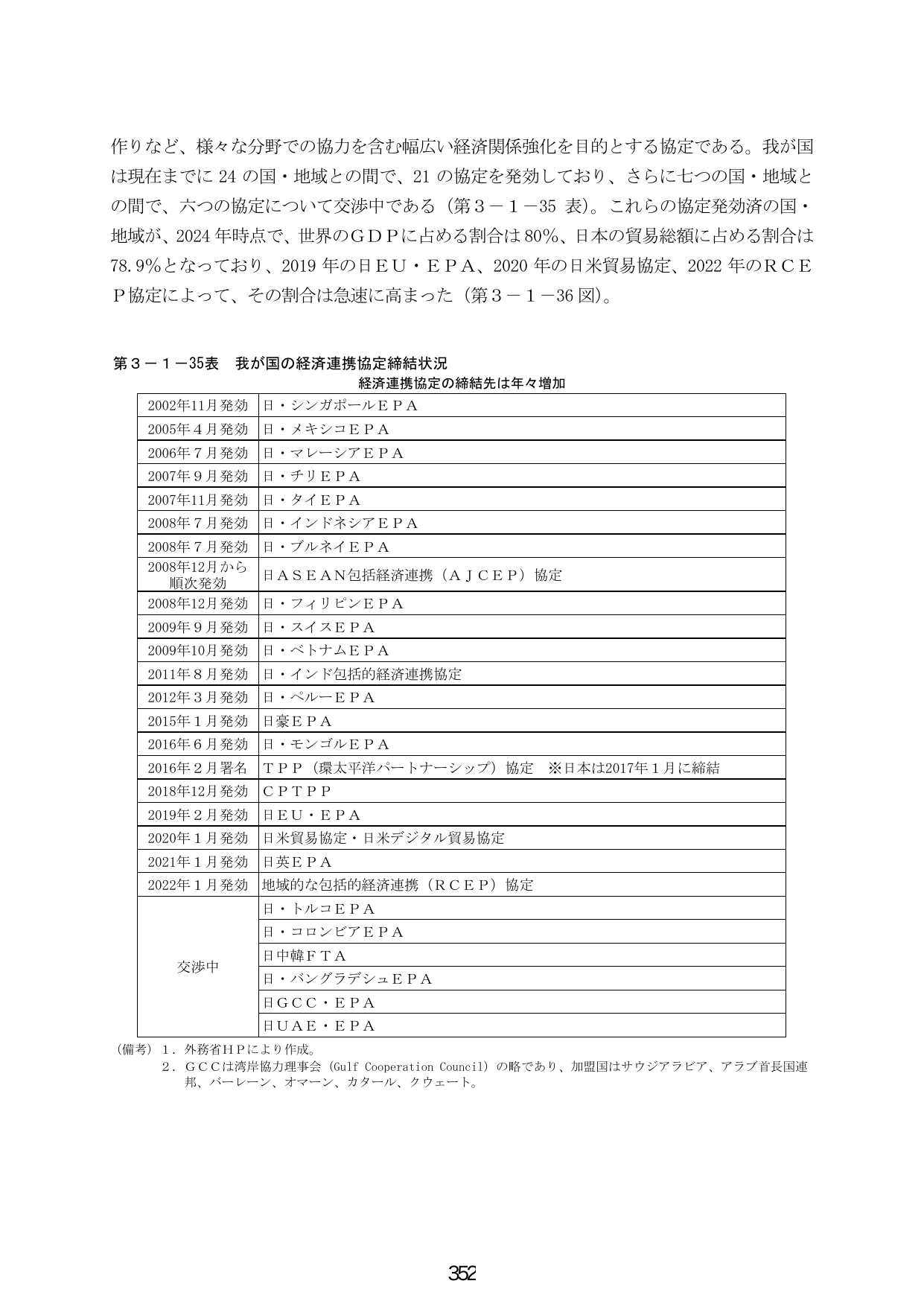 p.360