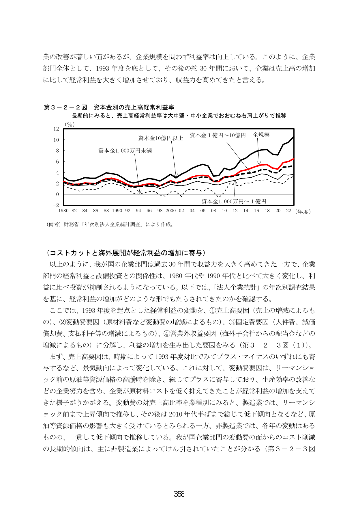 p.366
