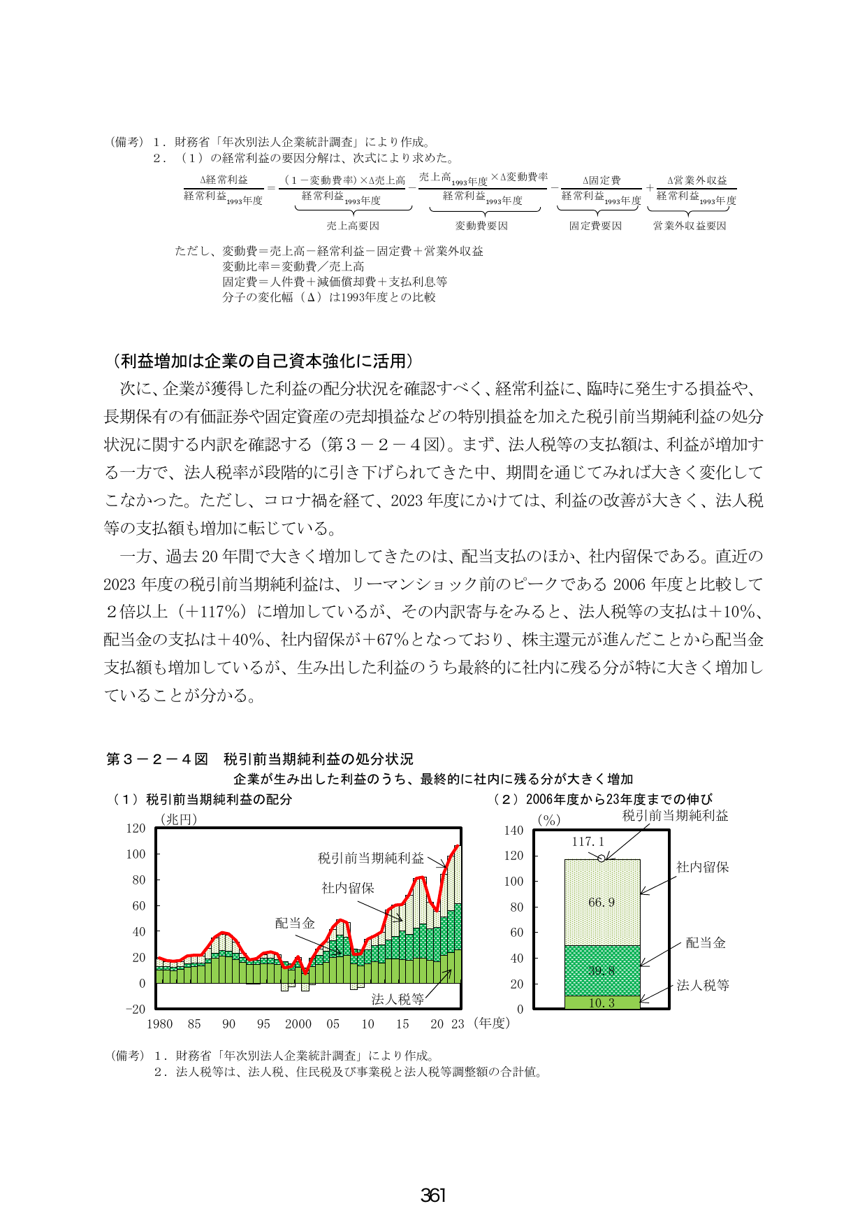 第3－2－4図 税引前当期純利益の処分状況