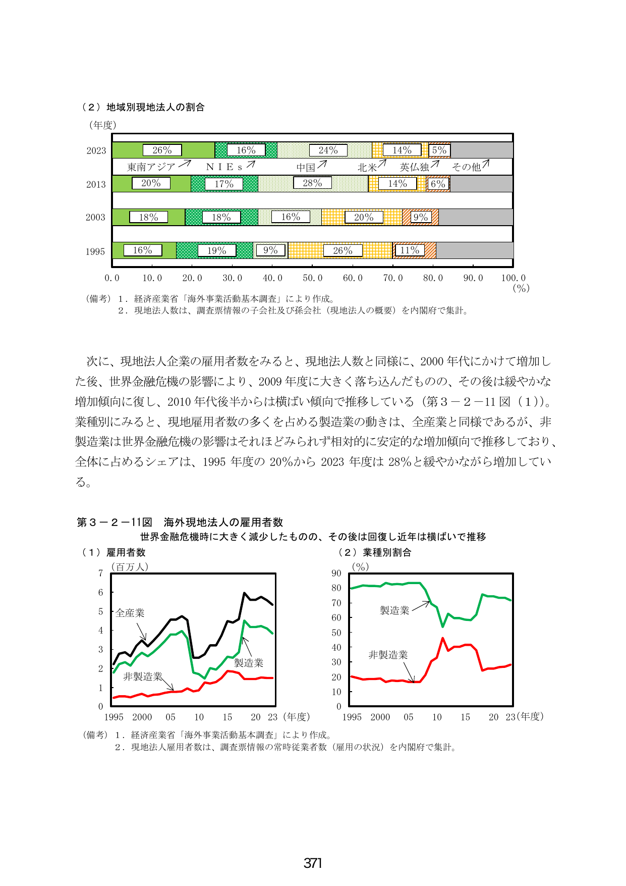 p.379