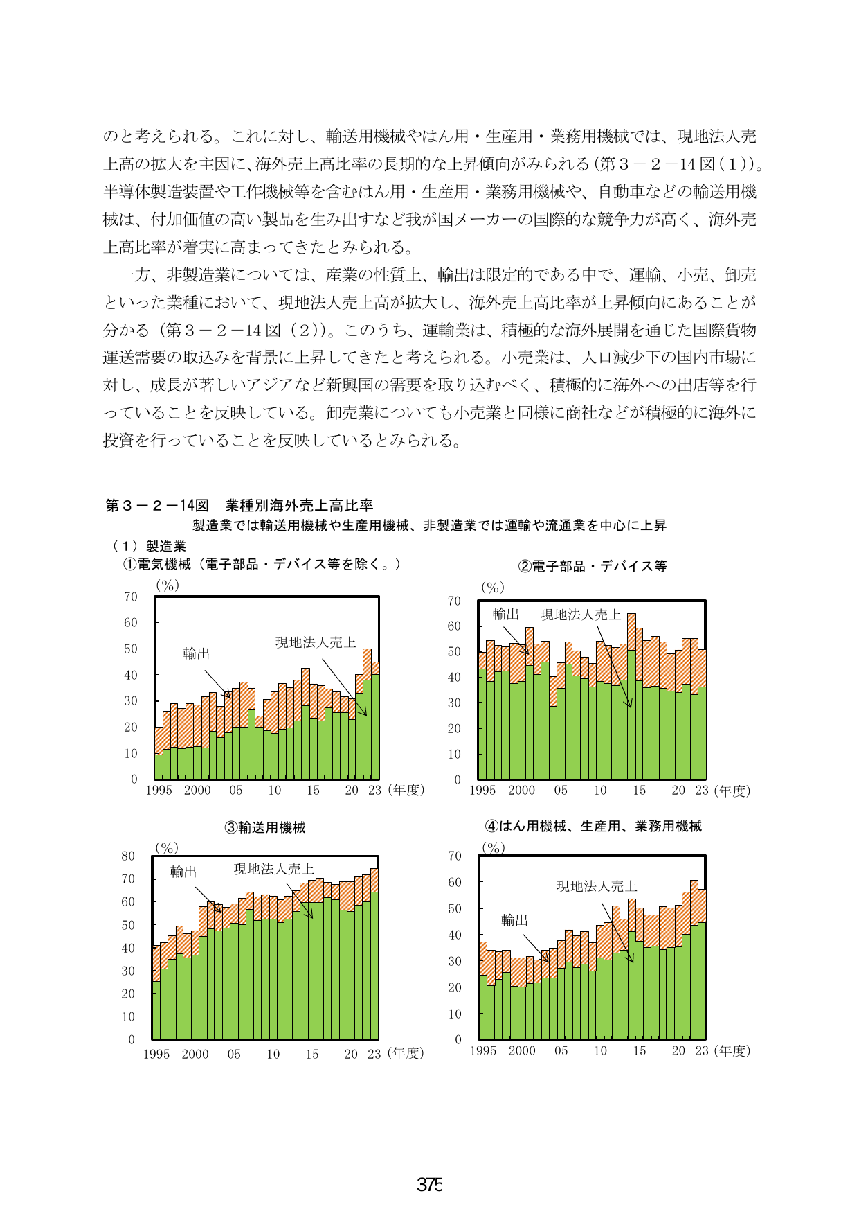 p.383