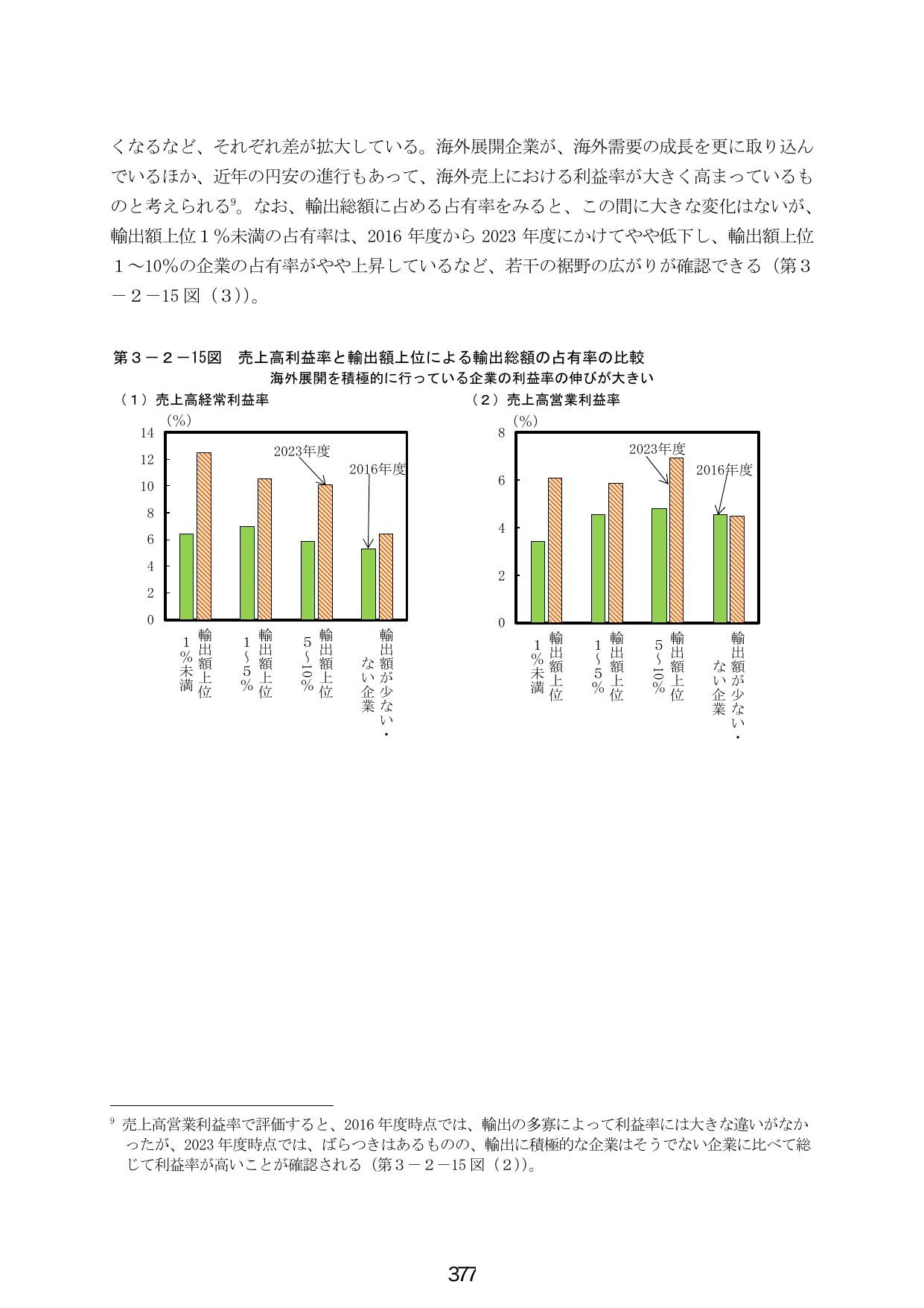 p.385