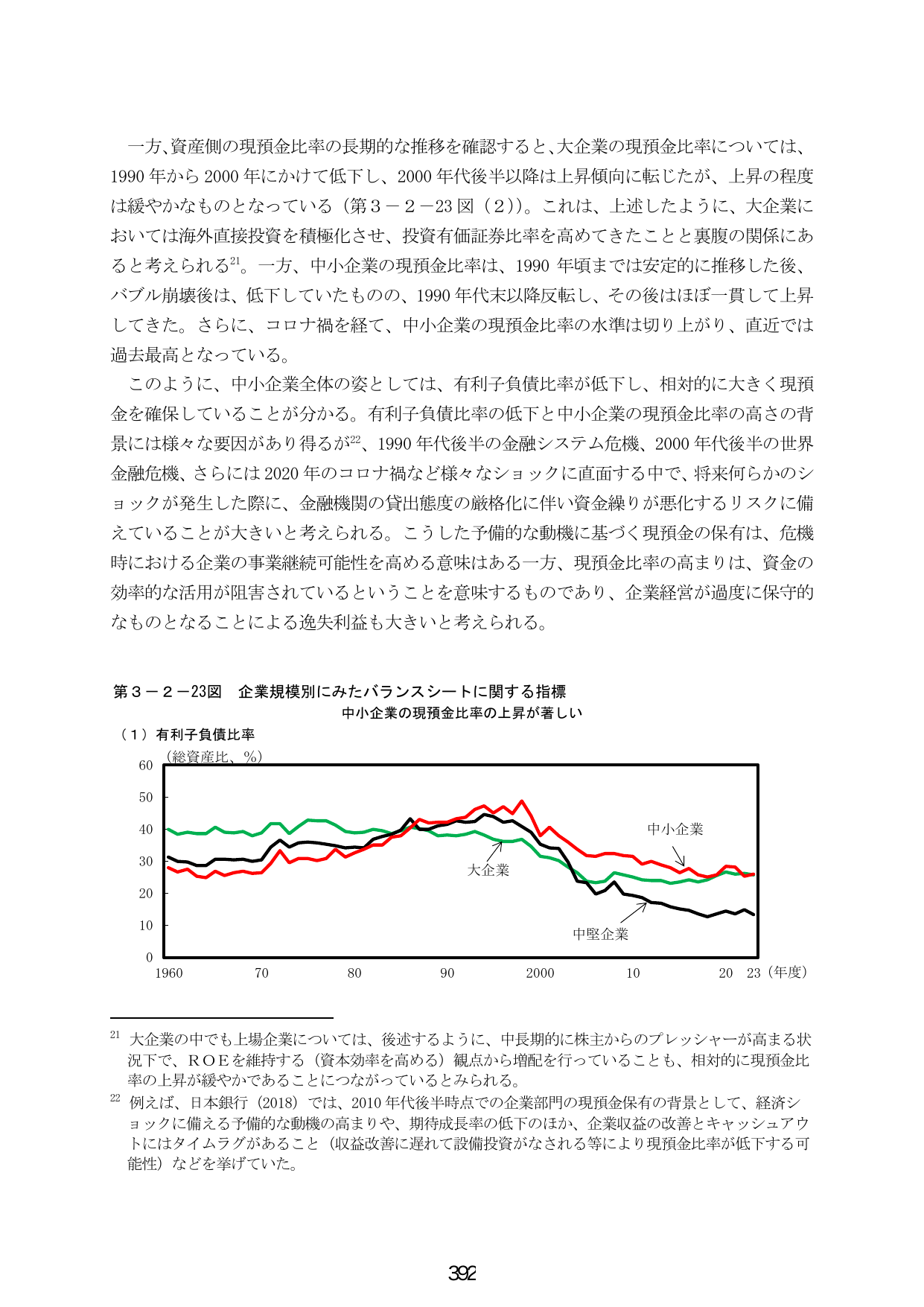 p.400