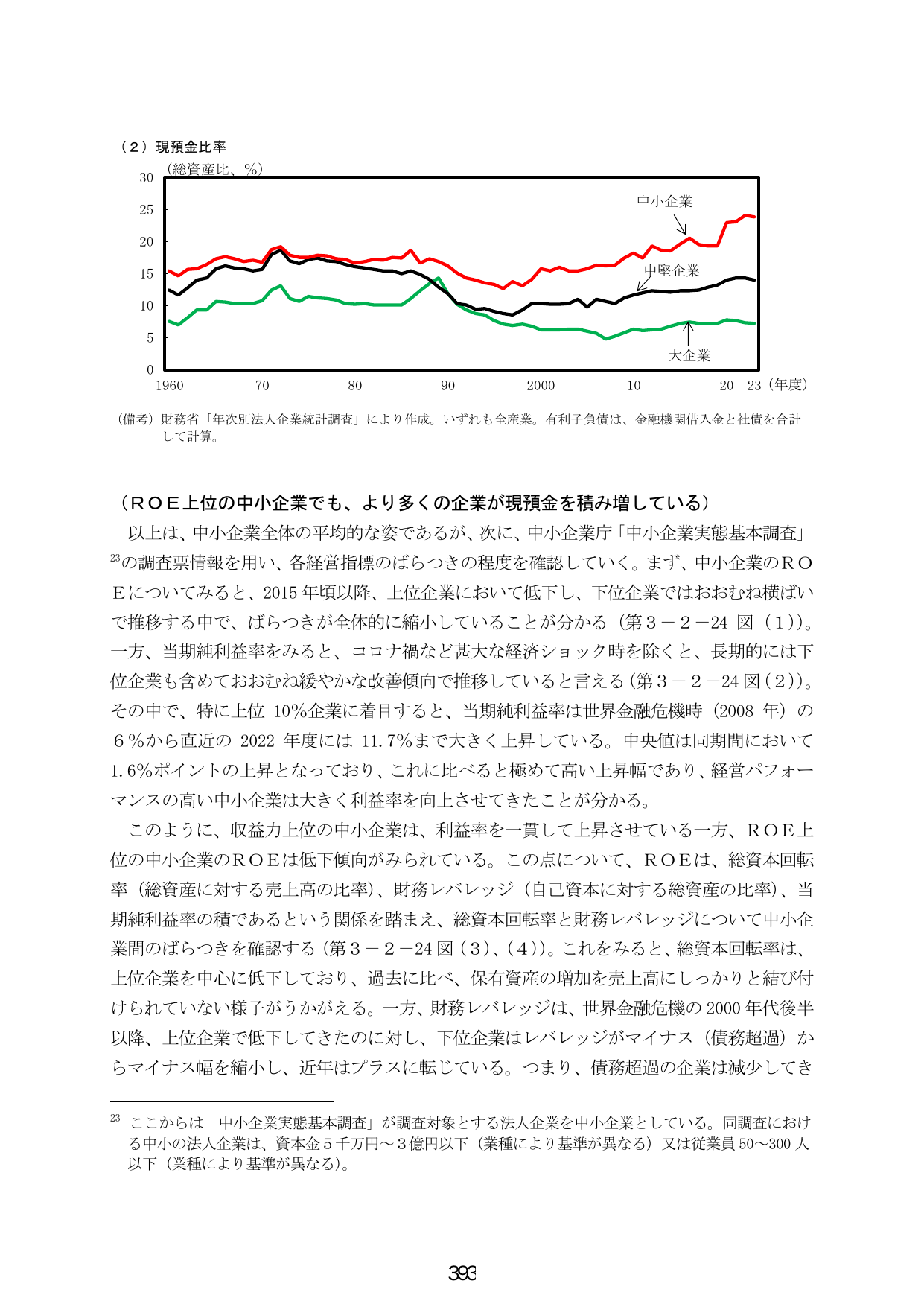 p.401