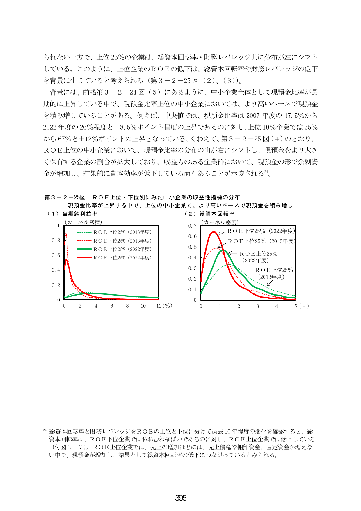 第3-2-25図 ROE上位・下位別にみた中小企業の収益性指標の分布