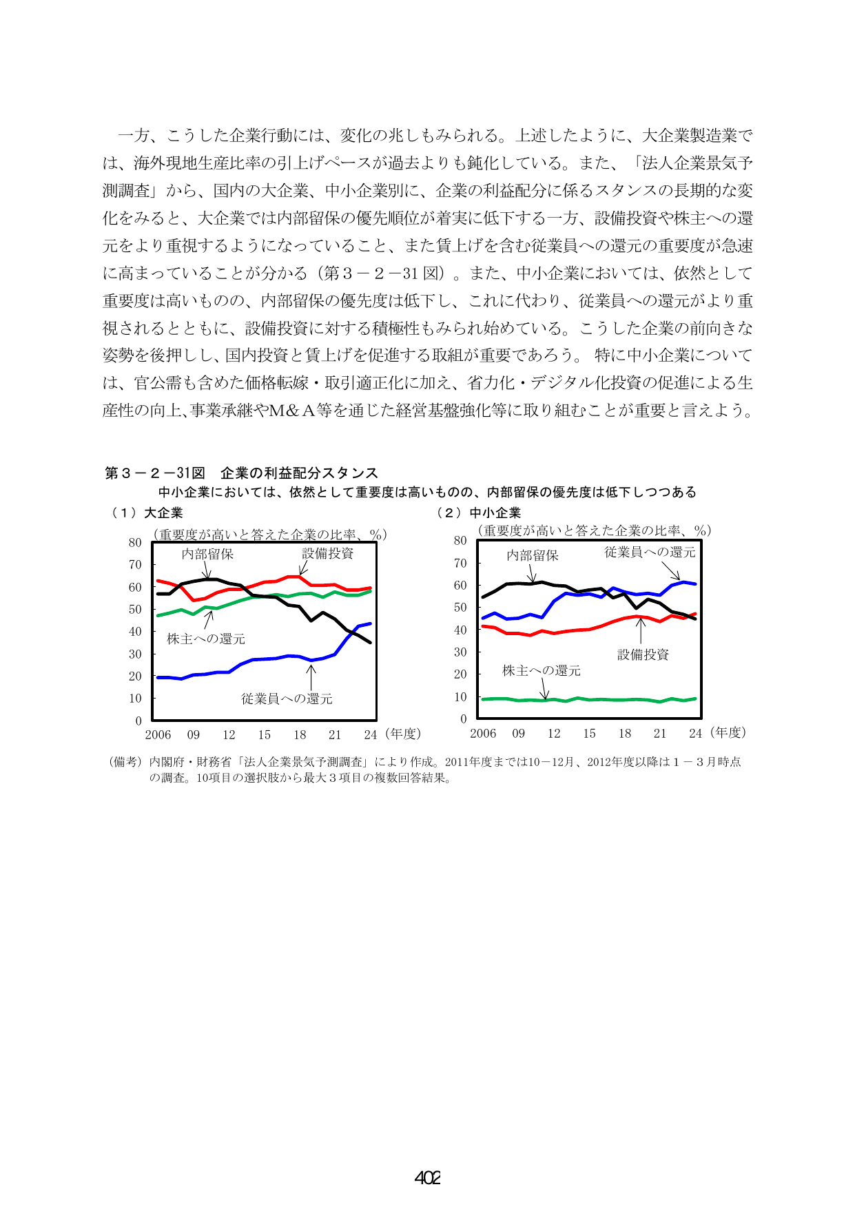 p.410