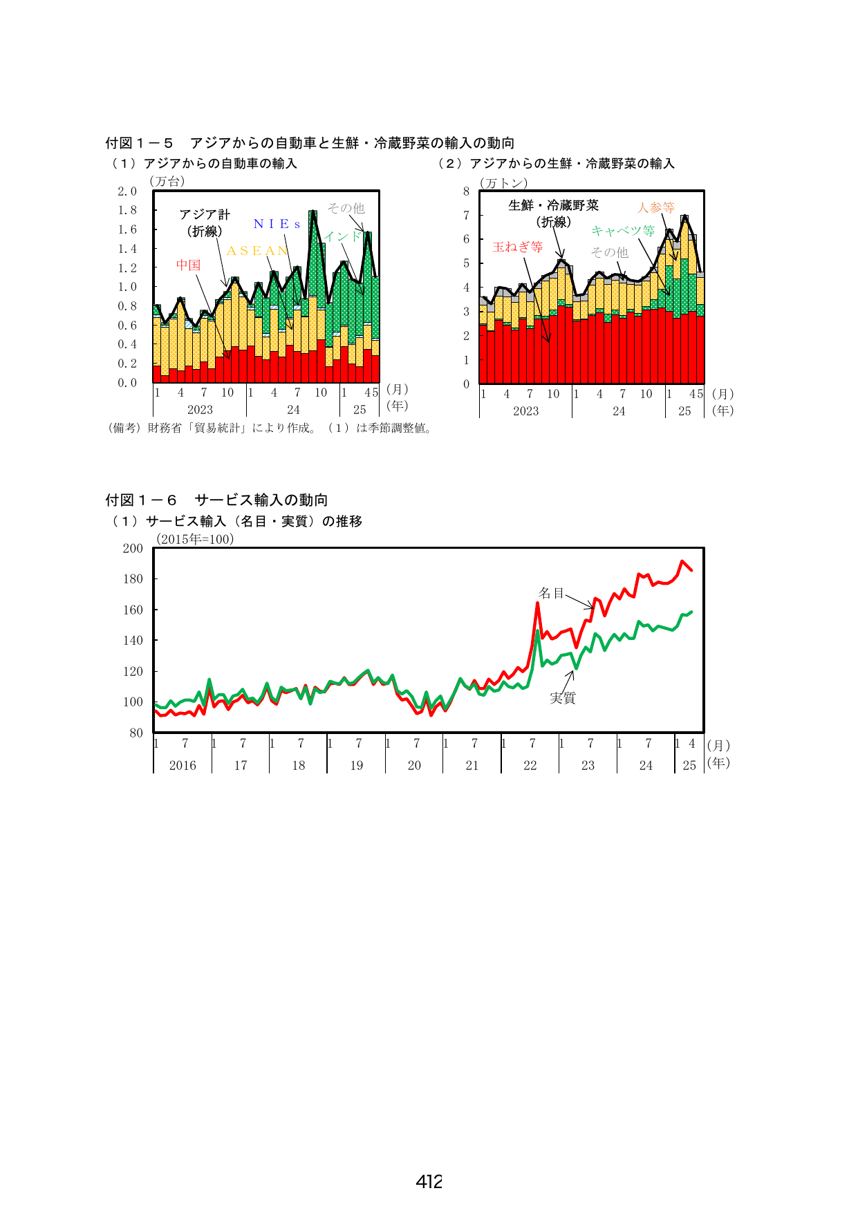 p.420