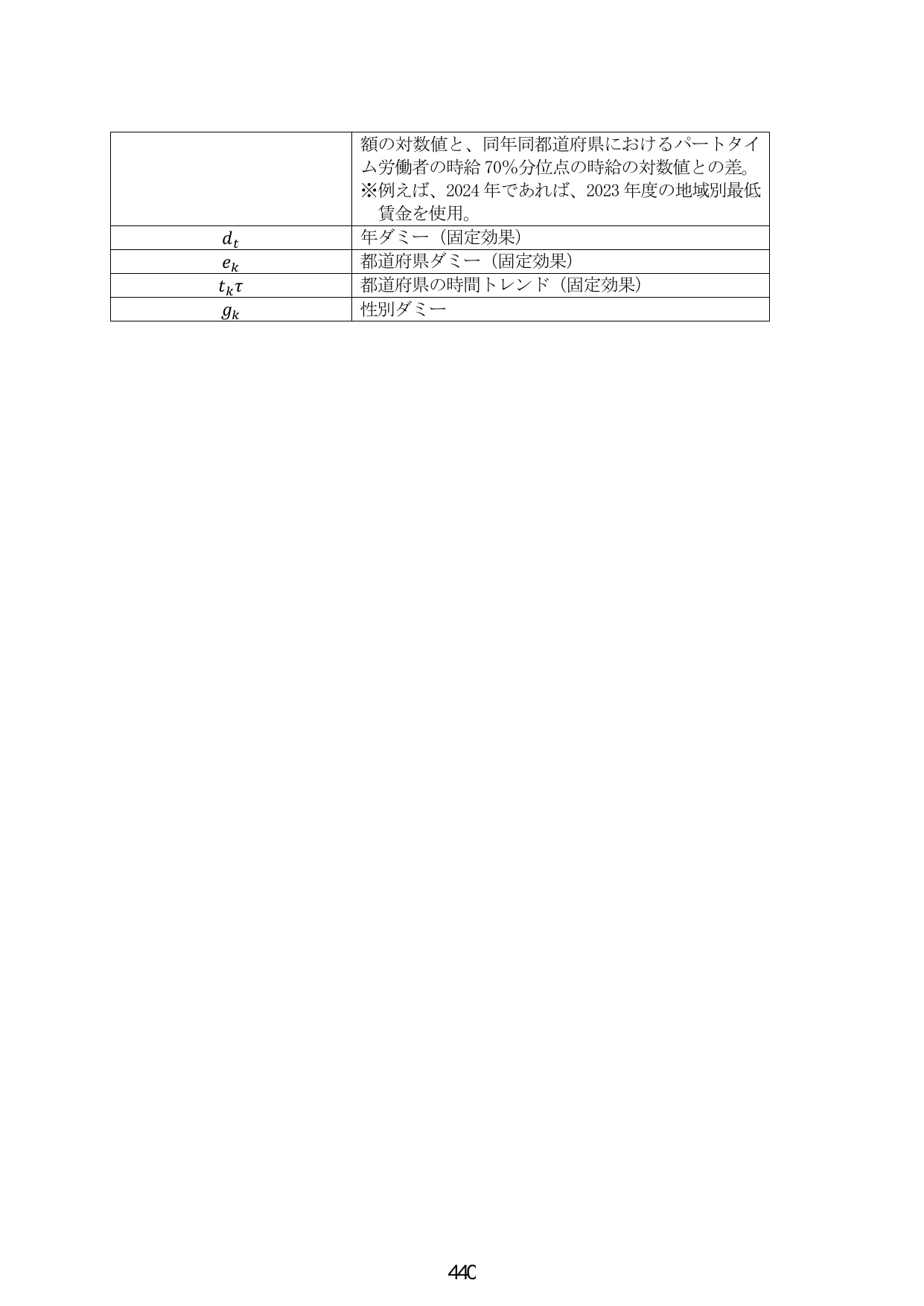 p.448