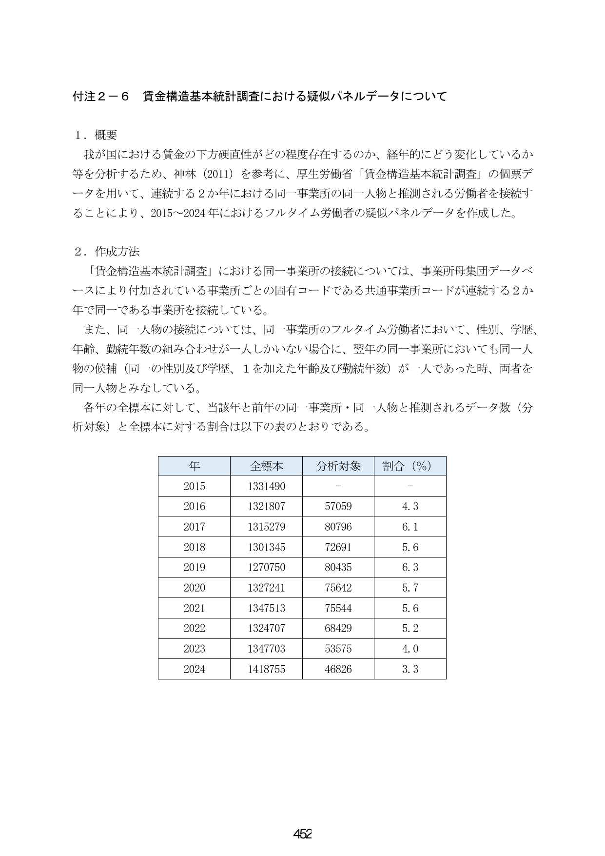 p.460