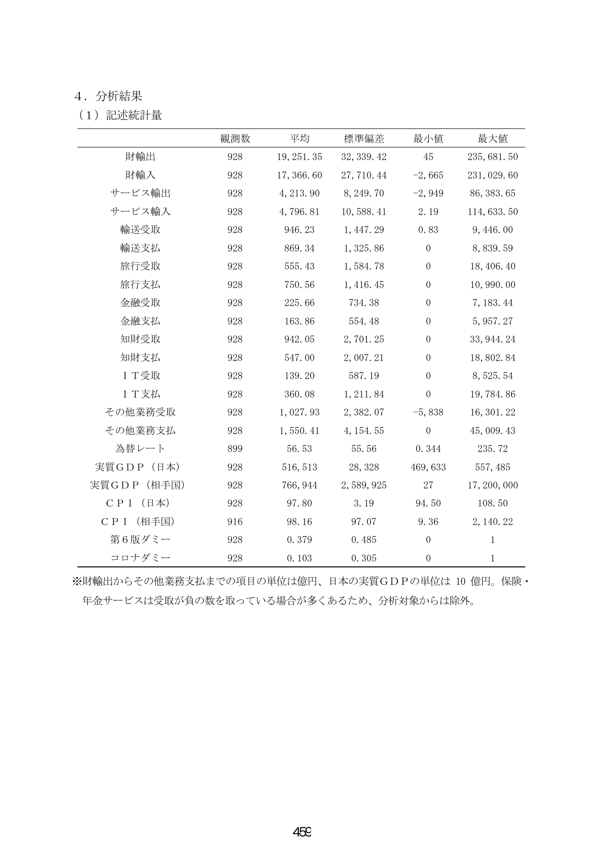 p.467
