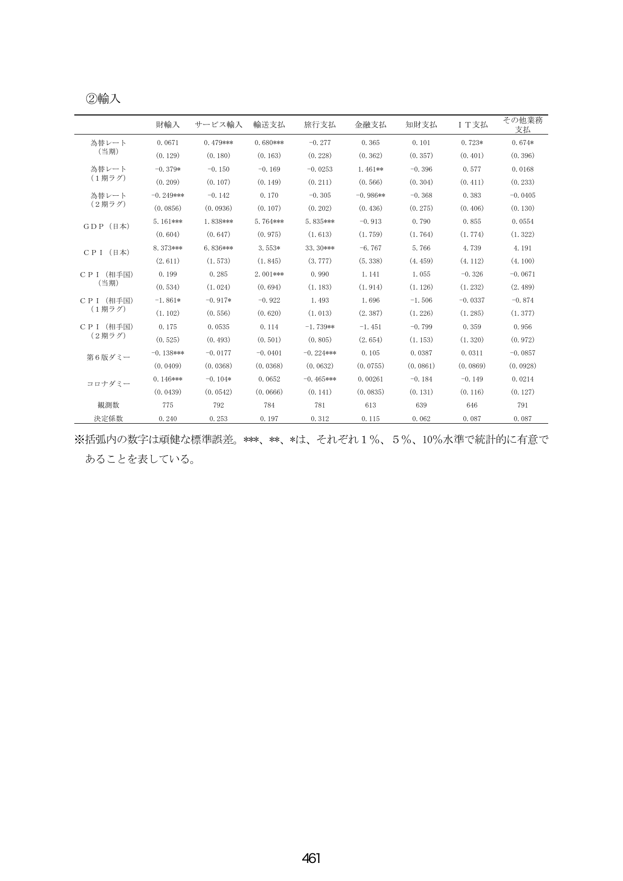 p.469