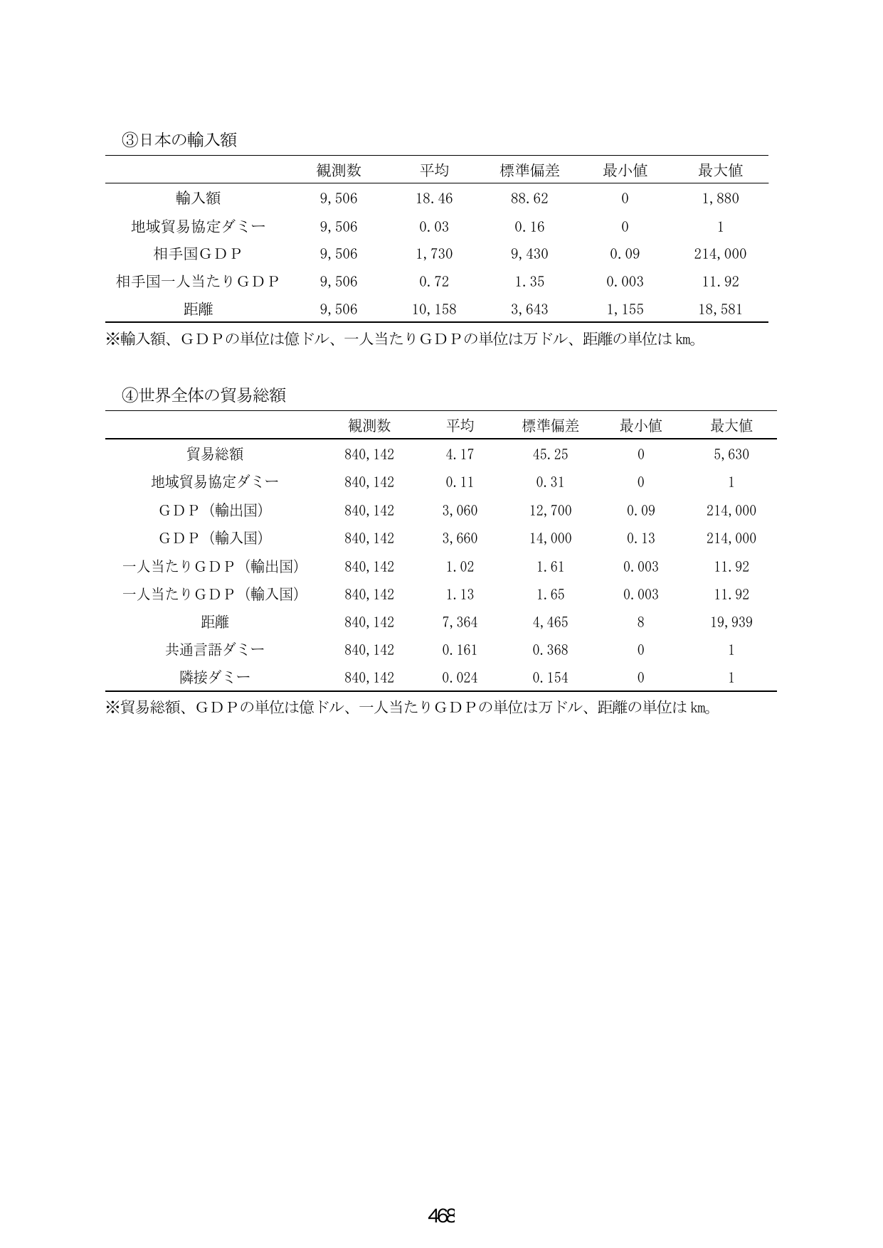 p.476