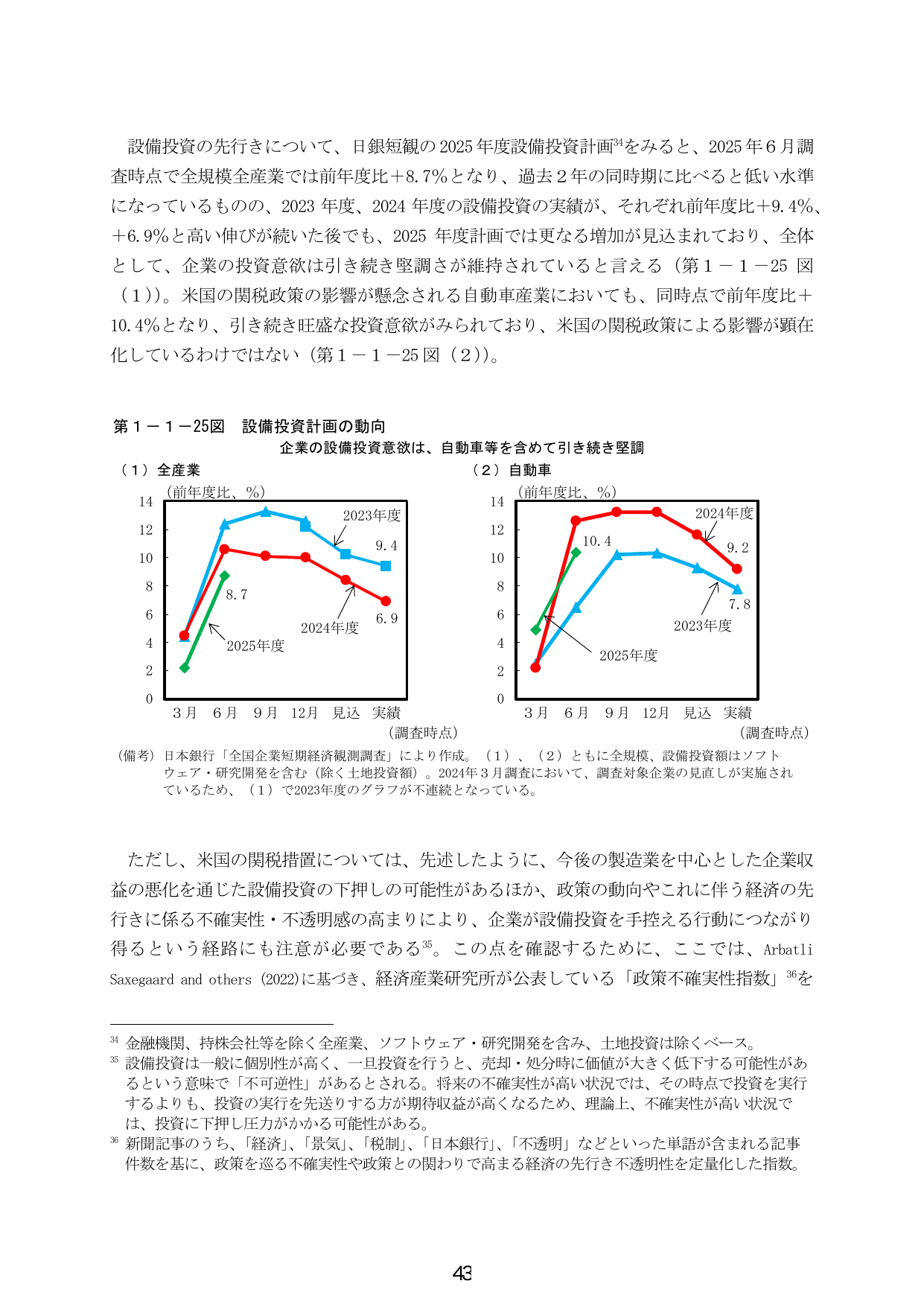 第1-1-25図 設備投資計画の動向