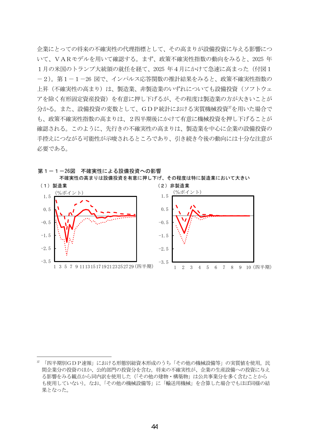 p.52