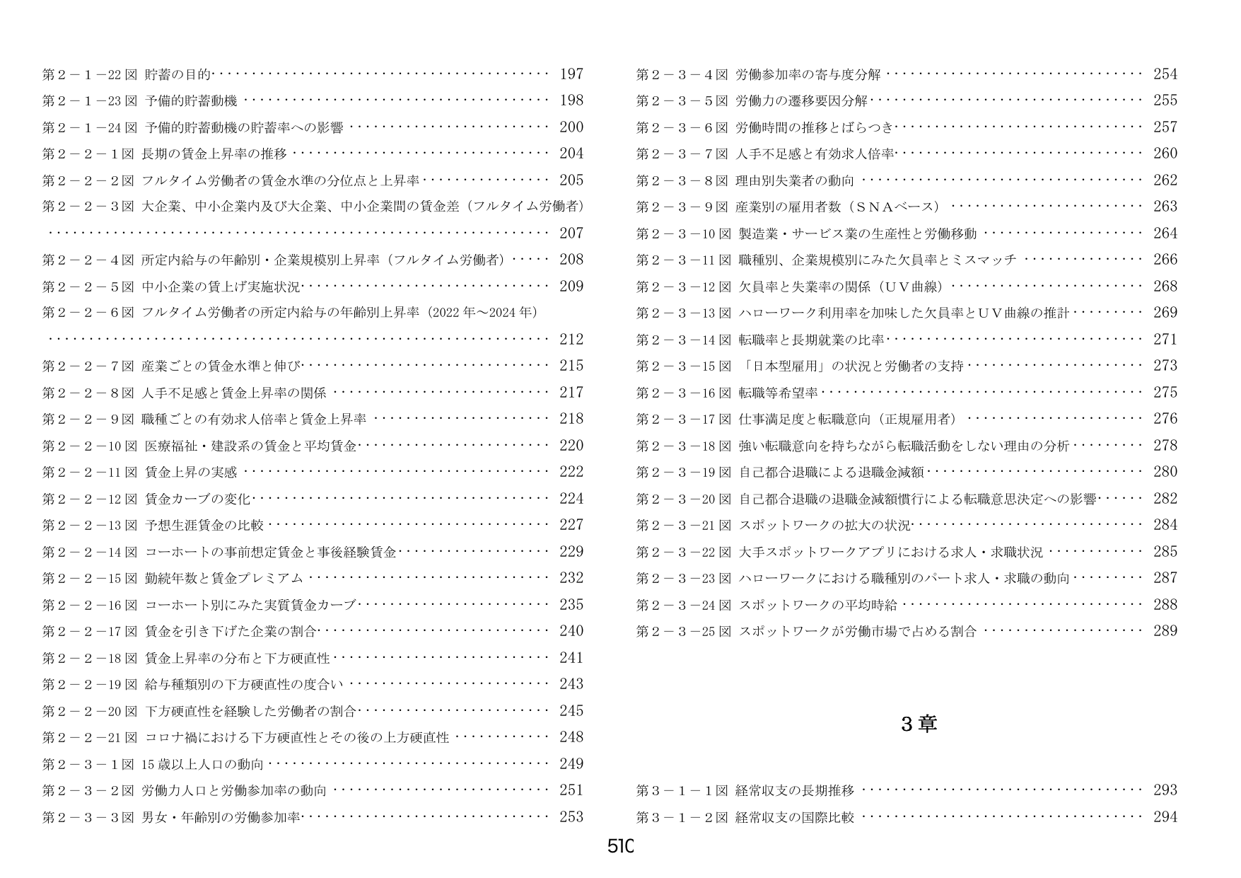 p.518