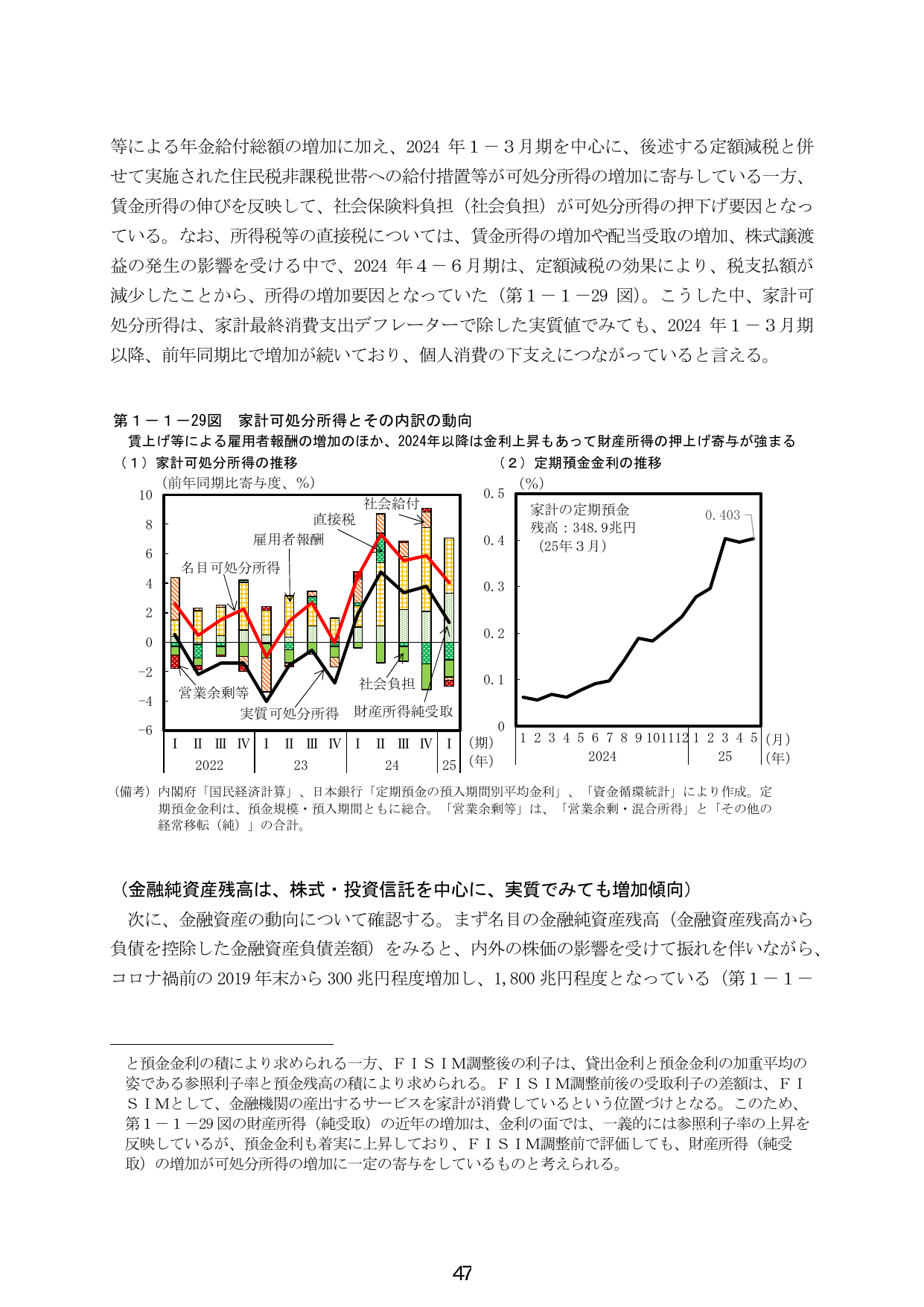 第1-1-29図 家計可処分所得とその内訳の動向