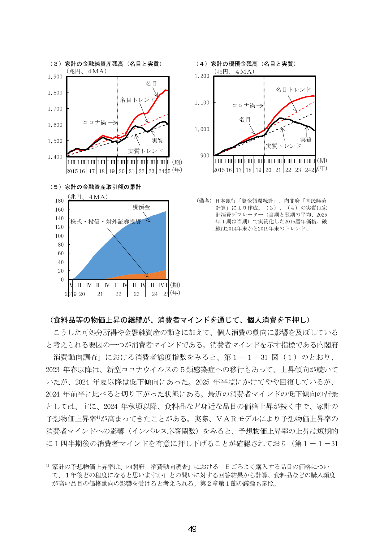 食料品等の物価上昇の継続が、消費者マインドを通じて、個人消費を下押し